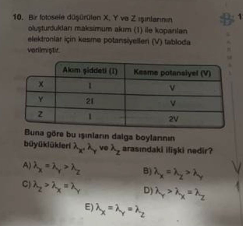 Bir fotosele düşürülen X, Y ve Z ışınlarının oluşturdukları maksimum akım (I) ile koparılan