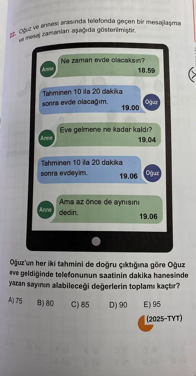 Matematik (Mezun)