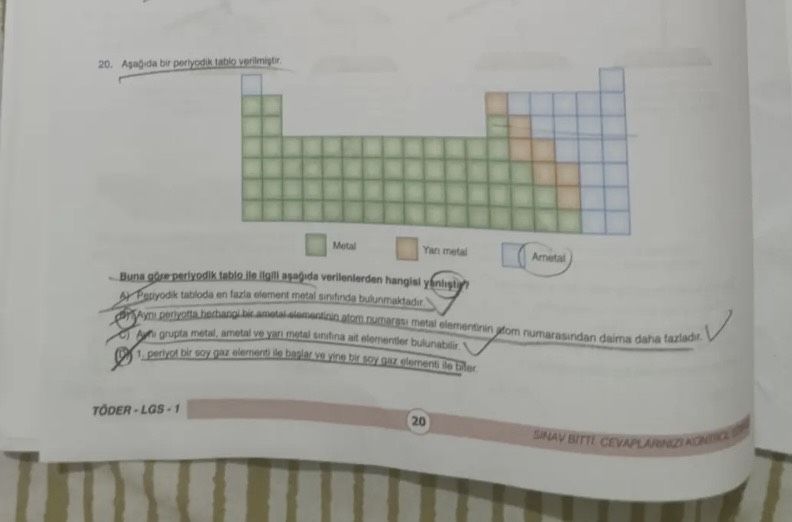 Aşağıda bir periyodik tablo verilmiştir. Buna göre periyodik tablo ile ilgili aşağıda verilenlerden