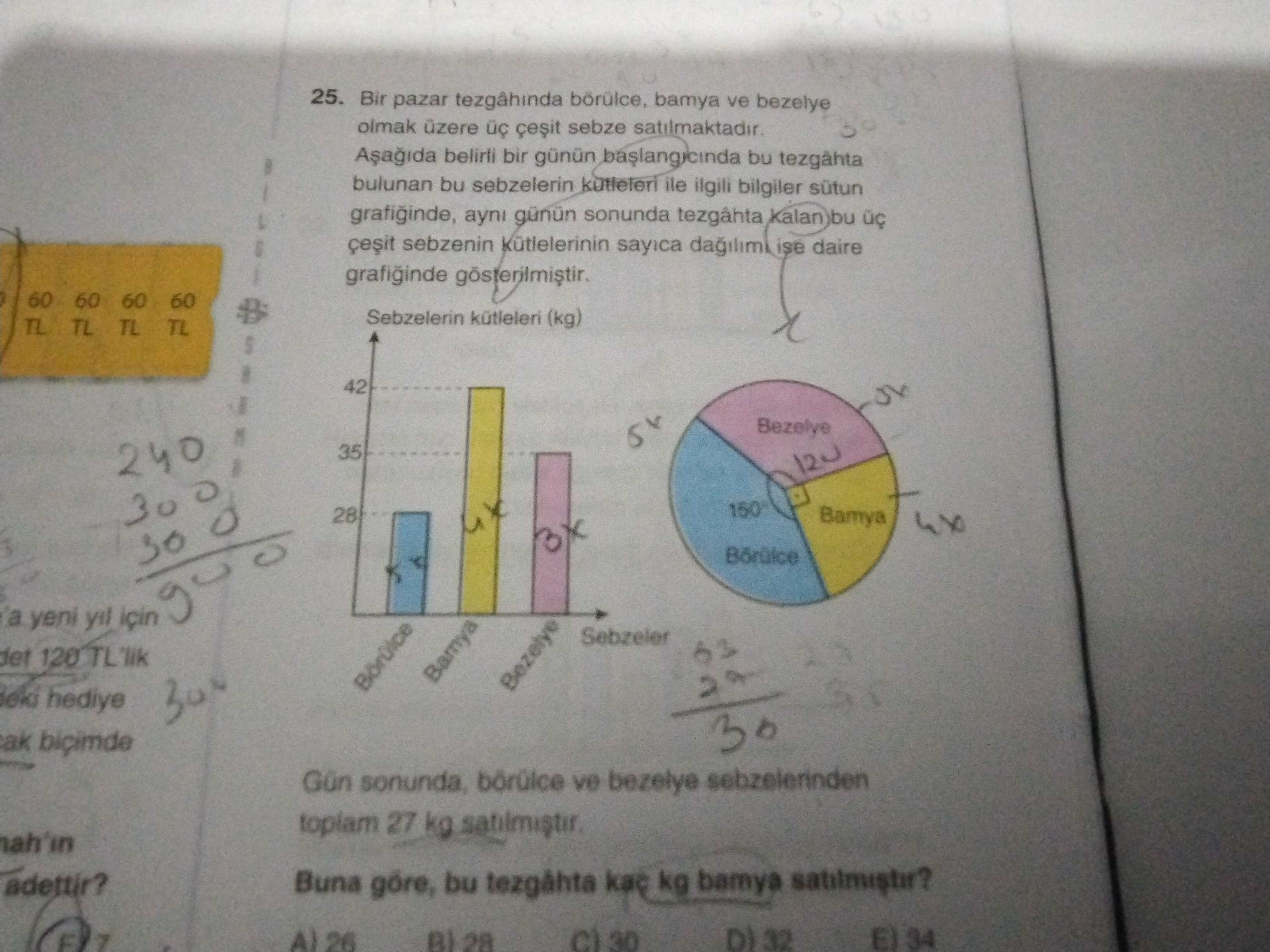 Matematik (11. Sınıf)