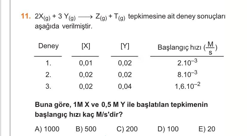 , [Y] konsantrasyonları ile başlangıç hızlarını gösteren 3 satırlık veri tablosu] 11. 2X₍g₎ + 3 Y₍g₎