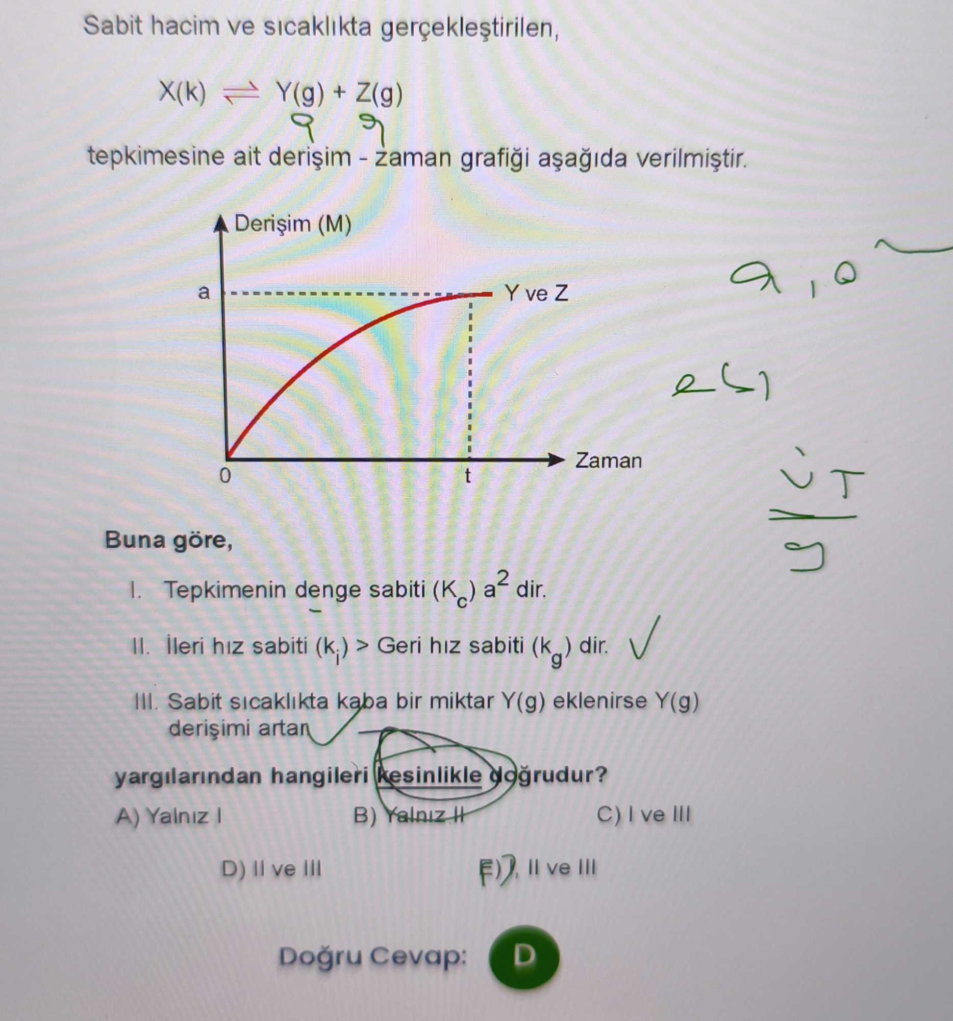 Sabit hacim ve sıcaklıkta gerçekleştirilen, X(k) ⇌ Y(g) + Z(g) tepkimesine ait derişim – zaman