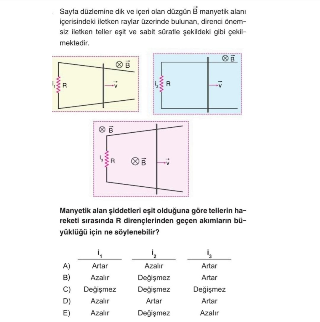 Sayfa düzlemine dik ve içeri olan düzgün B⃗ manyetik alanı içerisindeki iletken raylar üzerinde