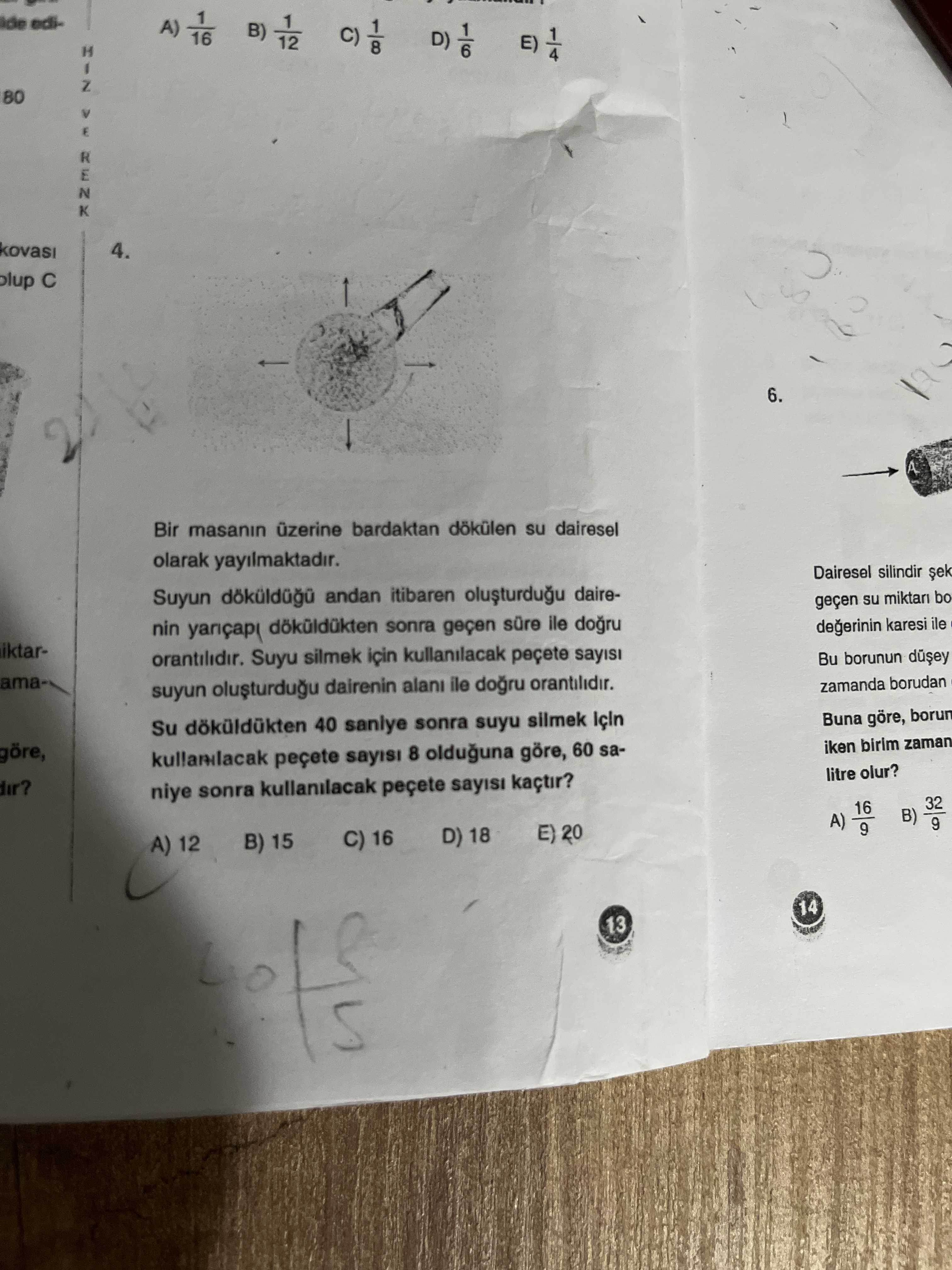 Matematik (Mezun)