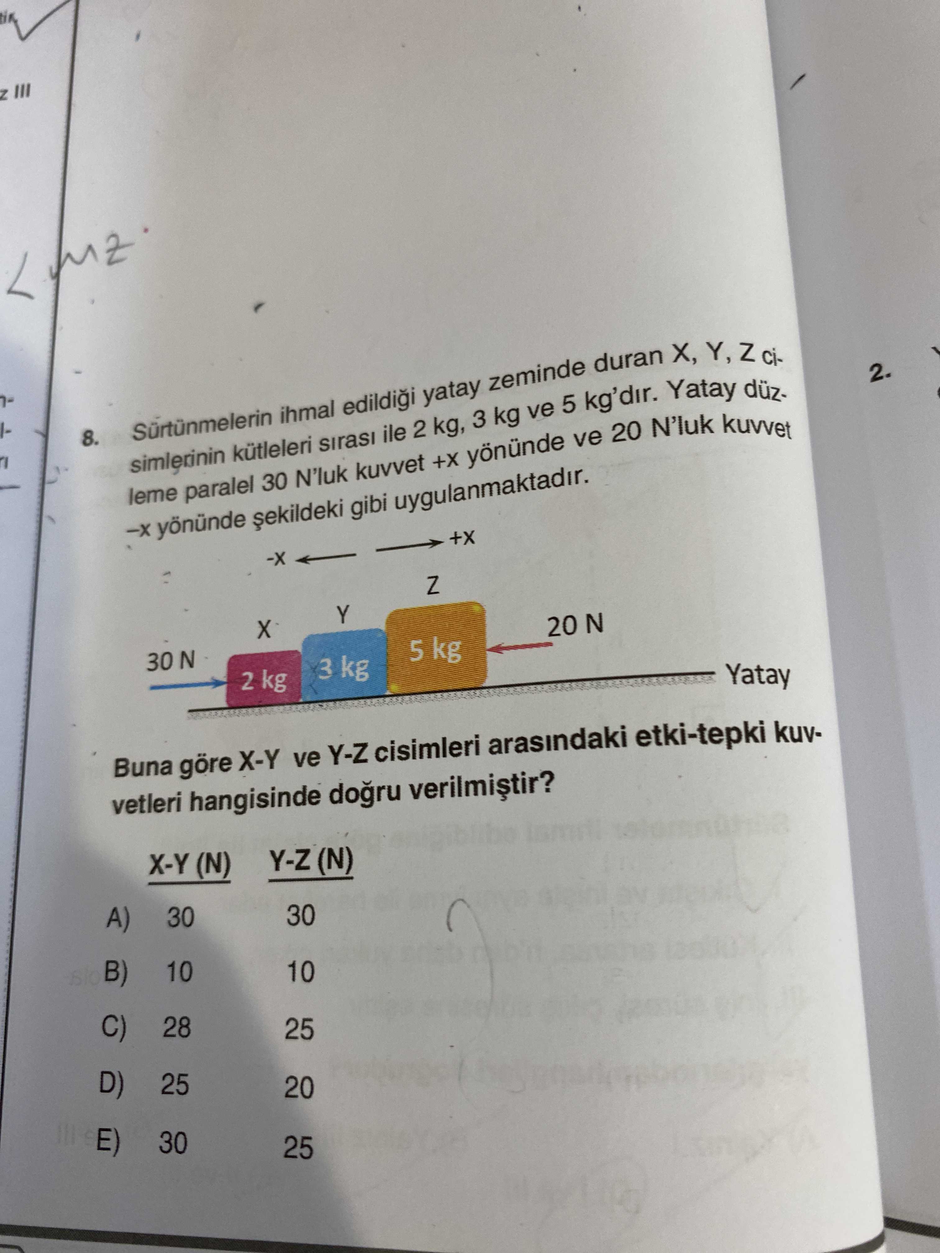 Fizik (Mezun)