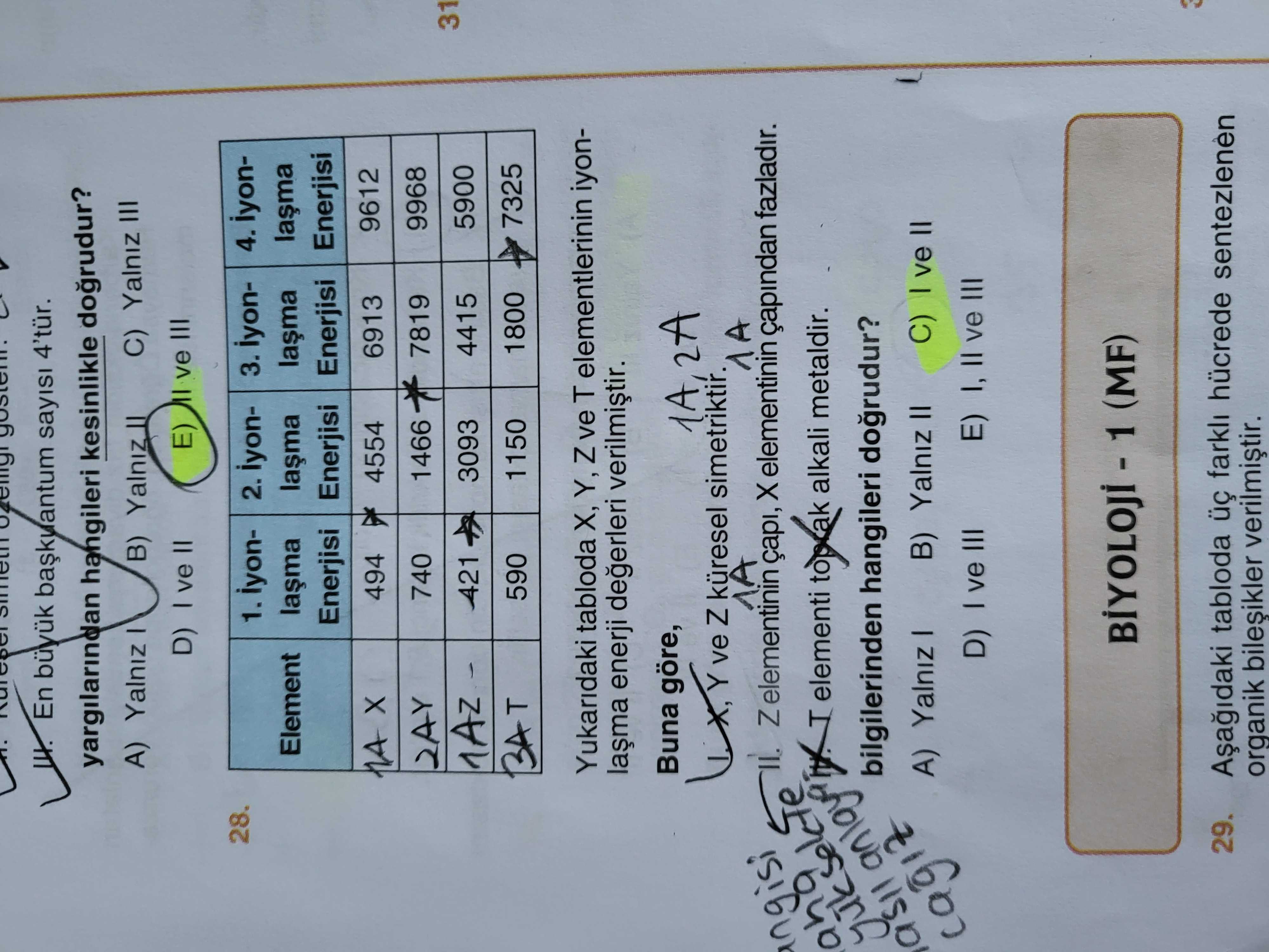 En sayisi 4'tür. yargilarindan hangileri kesinlikle dogrudur. A) C) Yalniz III B) Yalniz D) ve II E) ve III 28. 4. iyon3. iyon2. iyon1. iyonElement Enerjisi 9612 6913 494 4554 9968 7819 1466 740 31 5900 4415 421 3093 1800 7325 1150 590 Yukaridaki tabloda X, Y, Z ve T elementlerinin iyonenerji Buna göre, 1A, 2A ve Z küresel simetriktir. 1A Z elementinin çapi, elementinin capindan fazladir. metaldir. alkali elementi bilgilerinden hangileri dogrudur. = - B) Yalniz A) Yalniz D) ve III E) III (MF) 29. tabloda hücrede sentezlenen organik En sayisi 4'tür. tabloda hücrede sentezlenen organik. ?? Model.Question.title