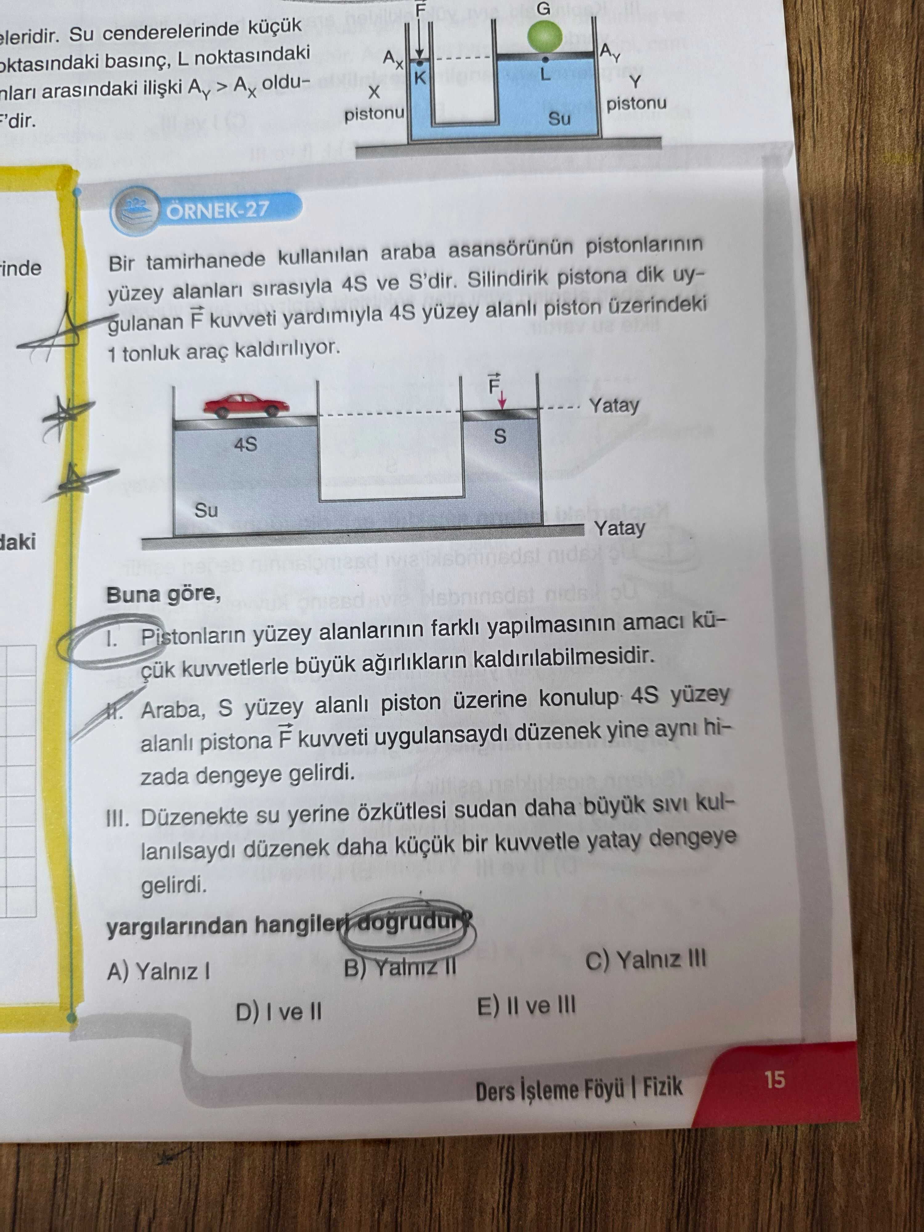 Bir tamirhanede kullanılan araba asansörünün pistonlarının yüzey alanları sırasıyla 4S ve S'dir