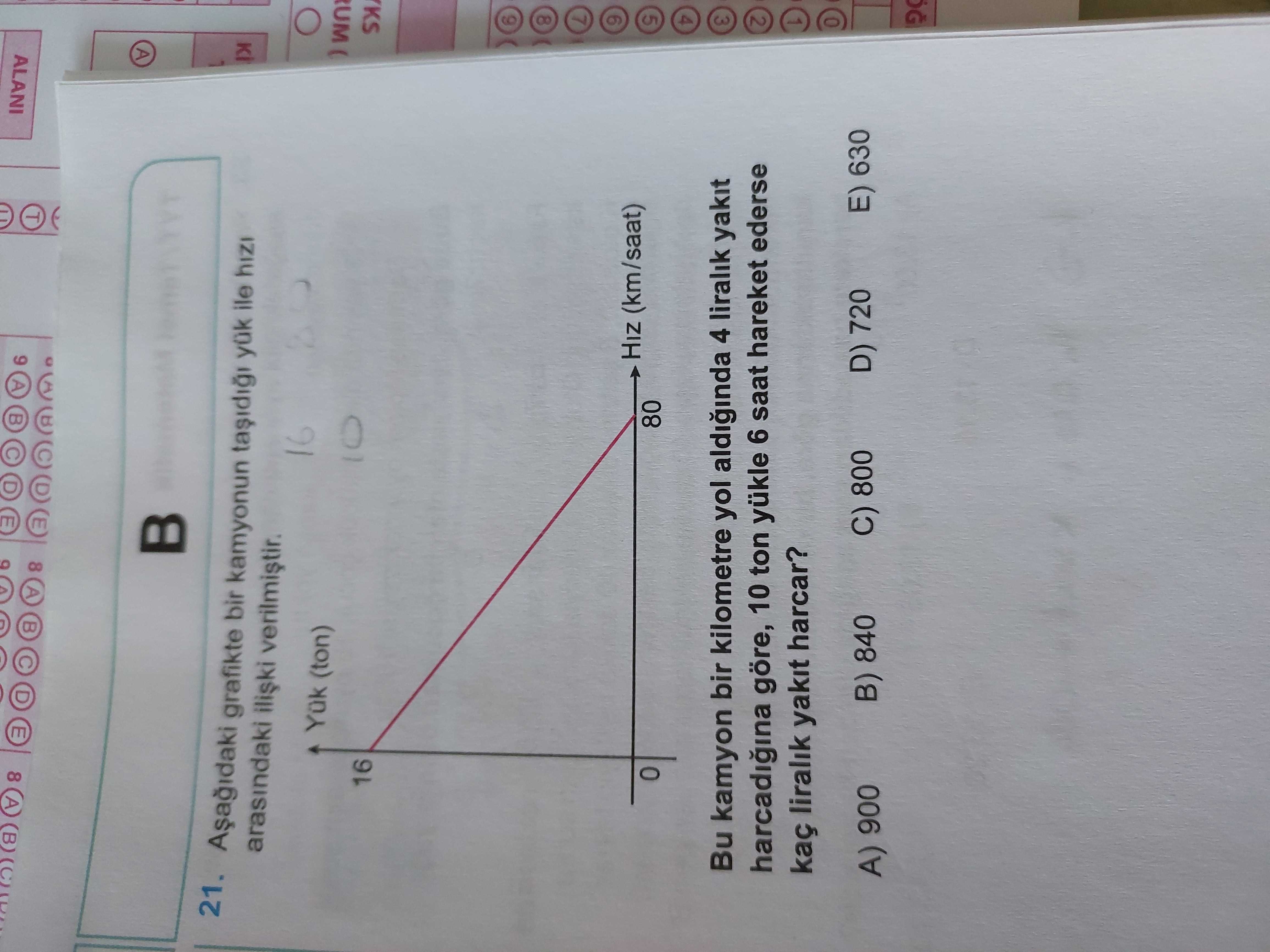 Matematik (12. Sınıf)