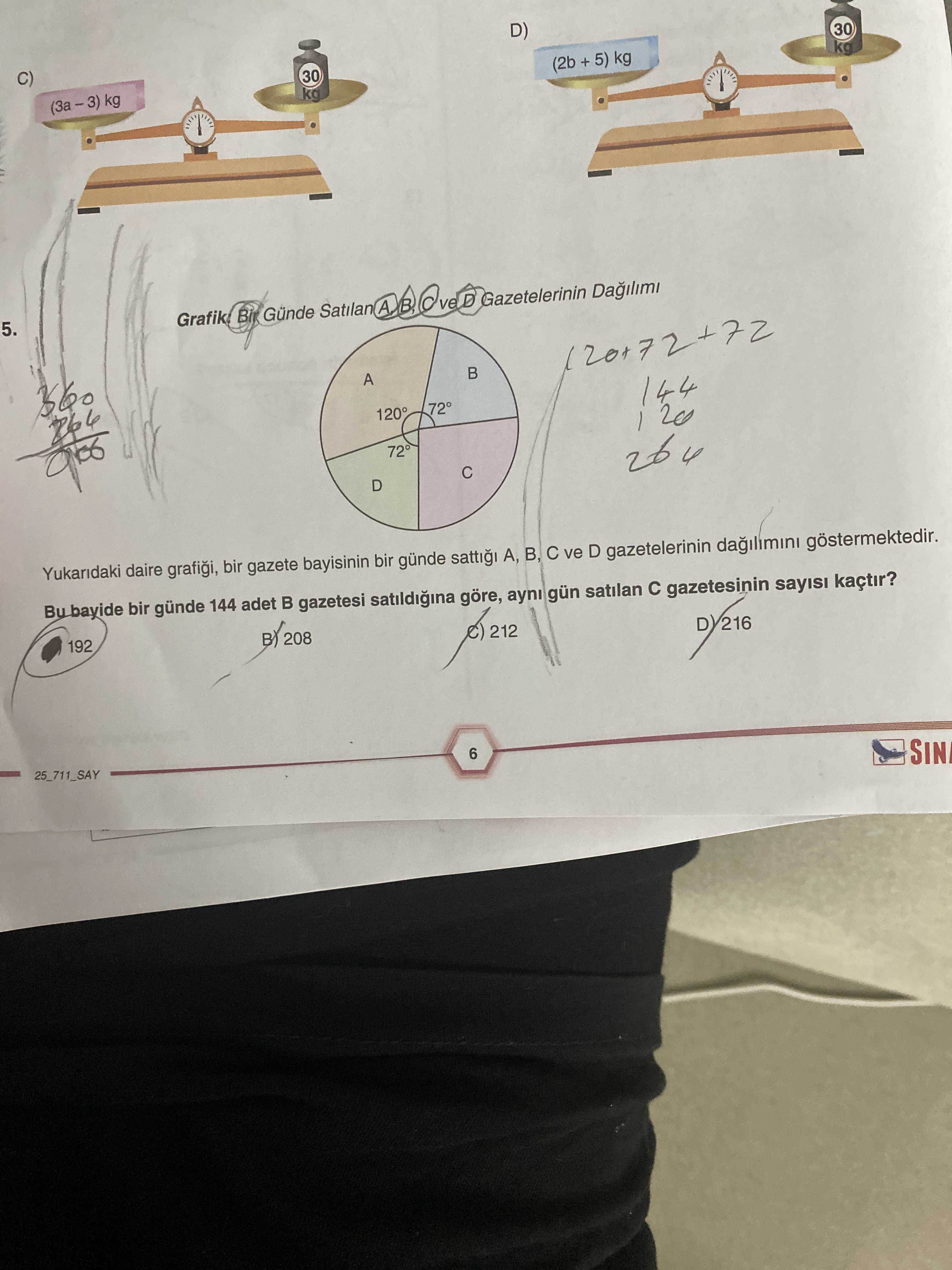 Matematik (7. Sınıf)