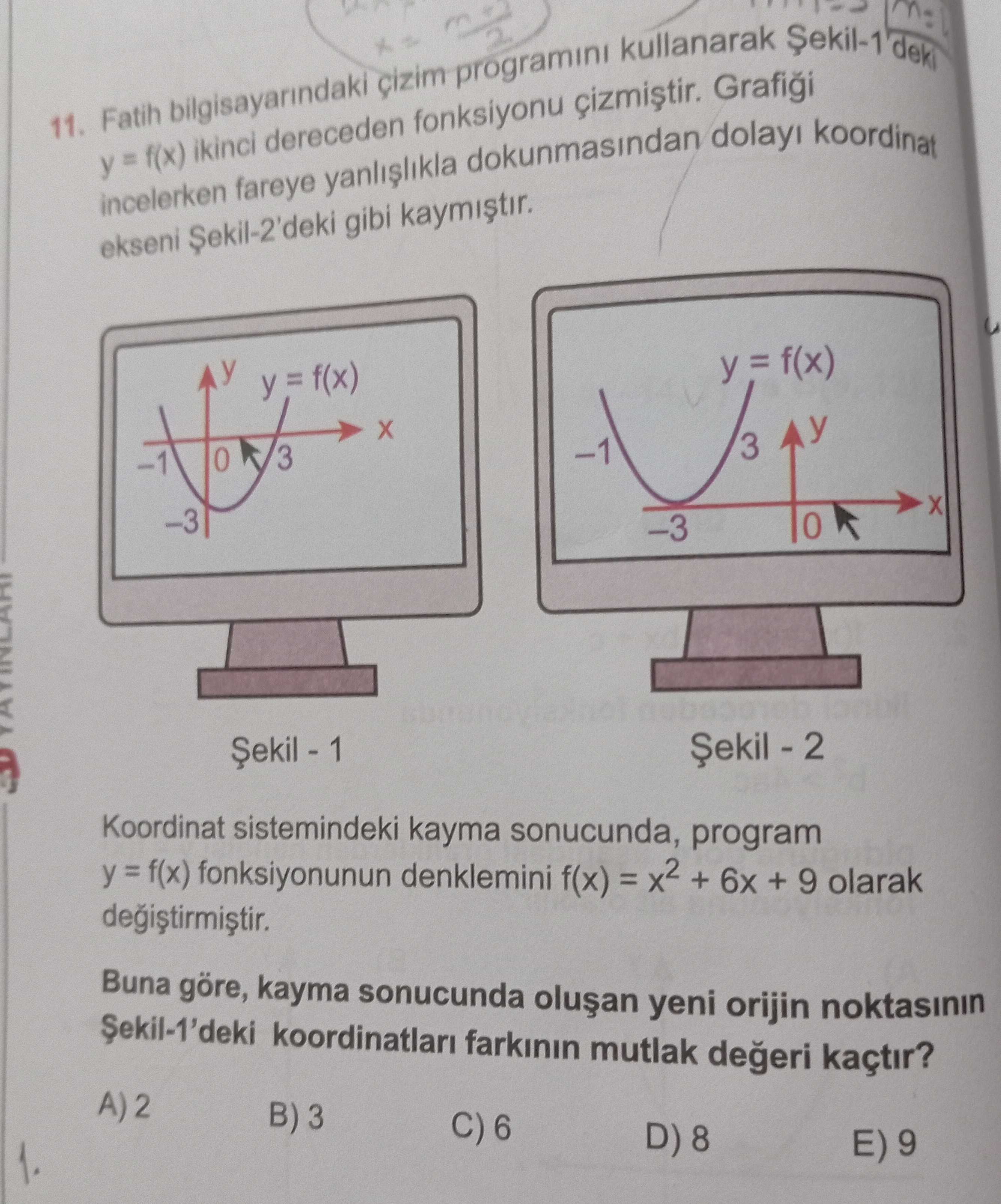 Matematik (Mezun)