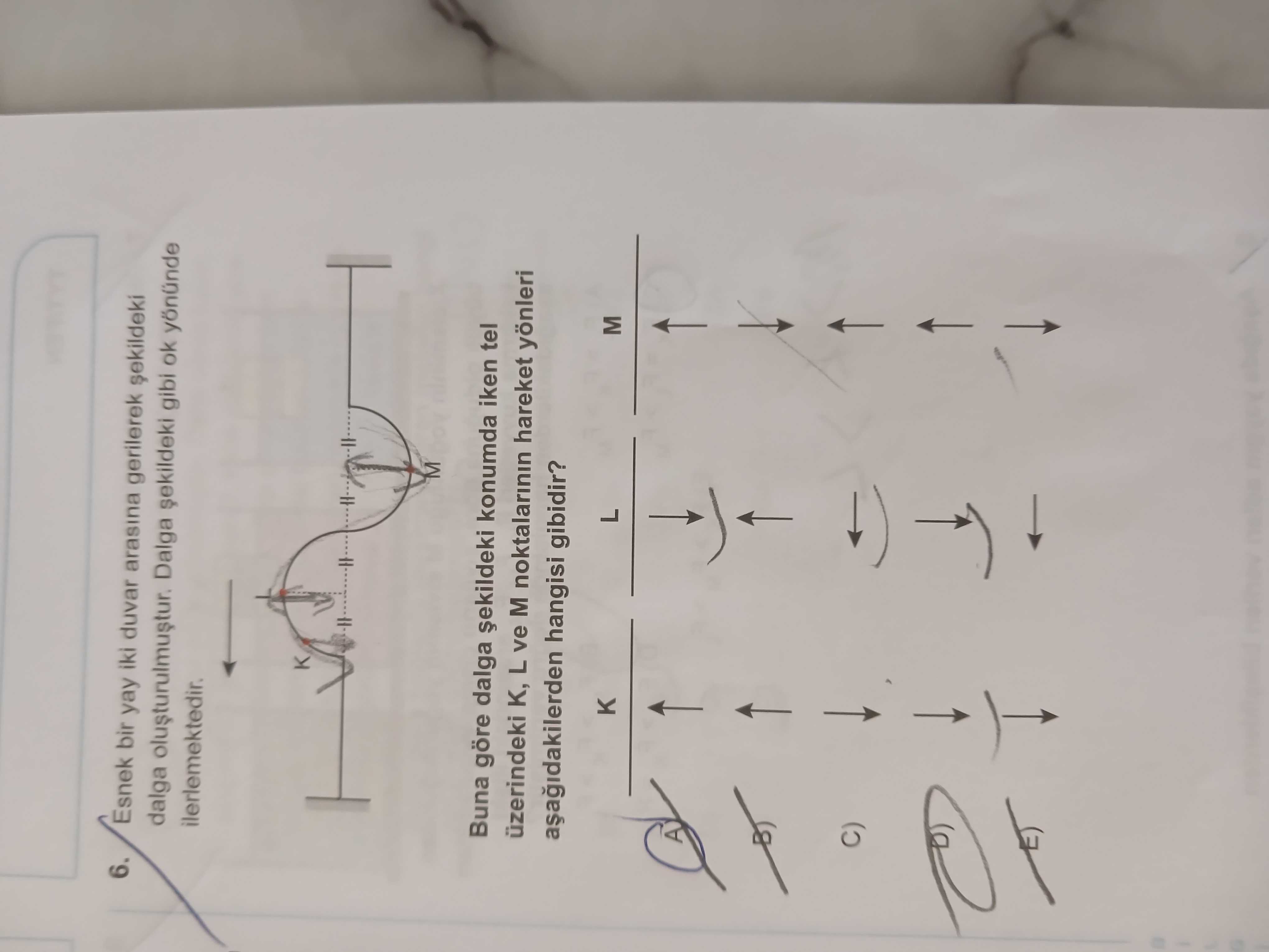 Esnek bir yay iki duvar arasına gerilerek şekildeki dalga oluşturulmuştur. Dalga şekildeki gibi ok