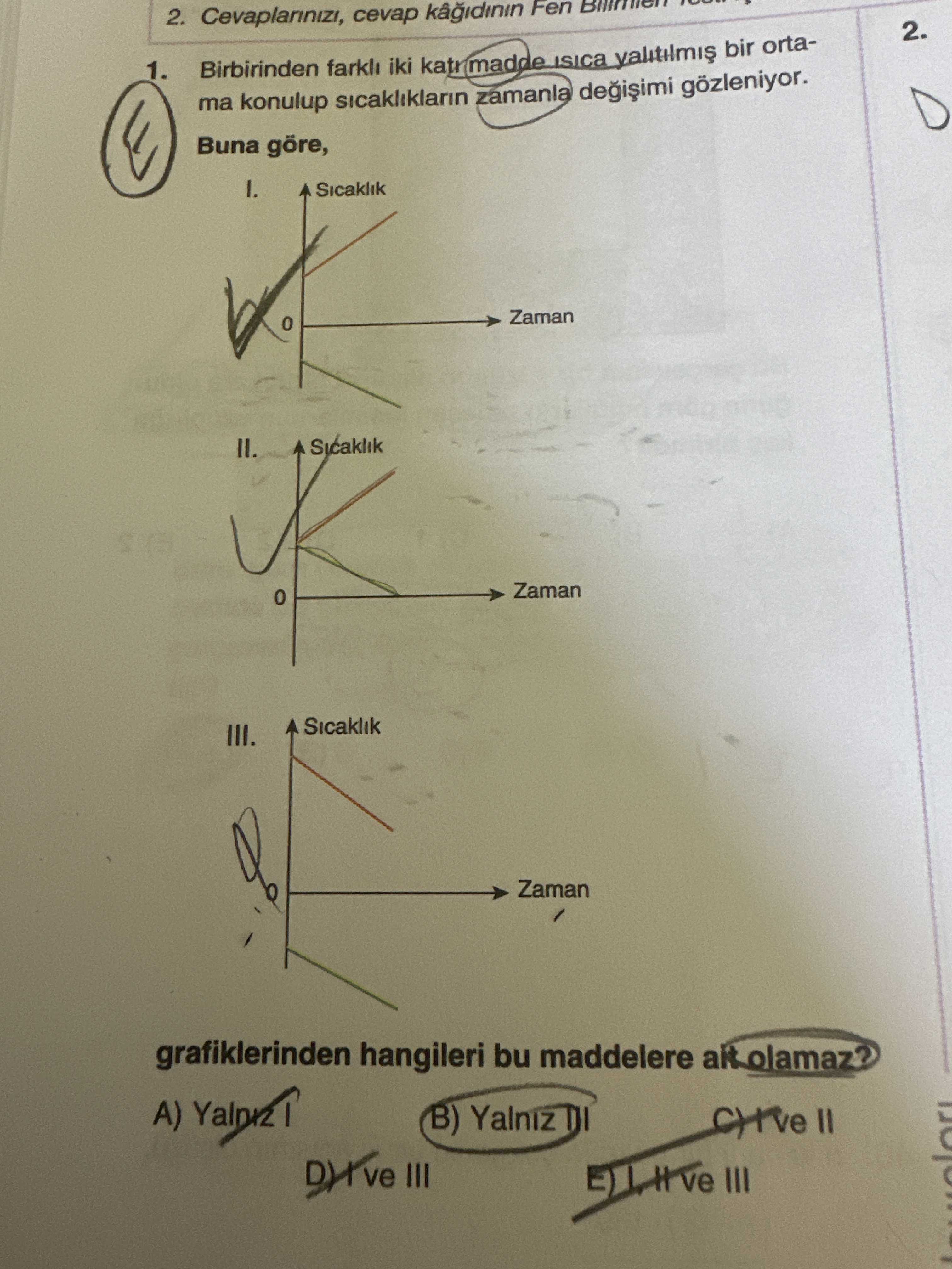 Birbirinden farklı iki katı madde ısıca yalıtılmış bir ortama konulup sıcaklıkların zamanla değişimi