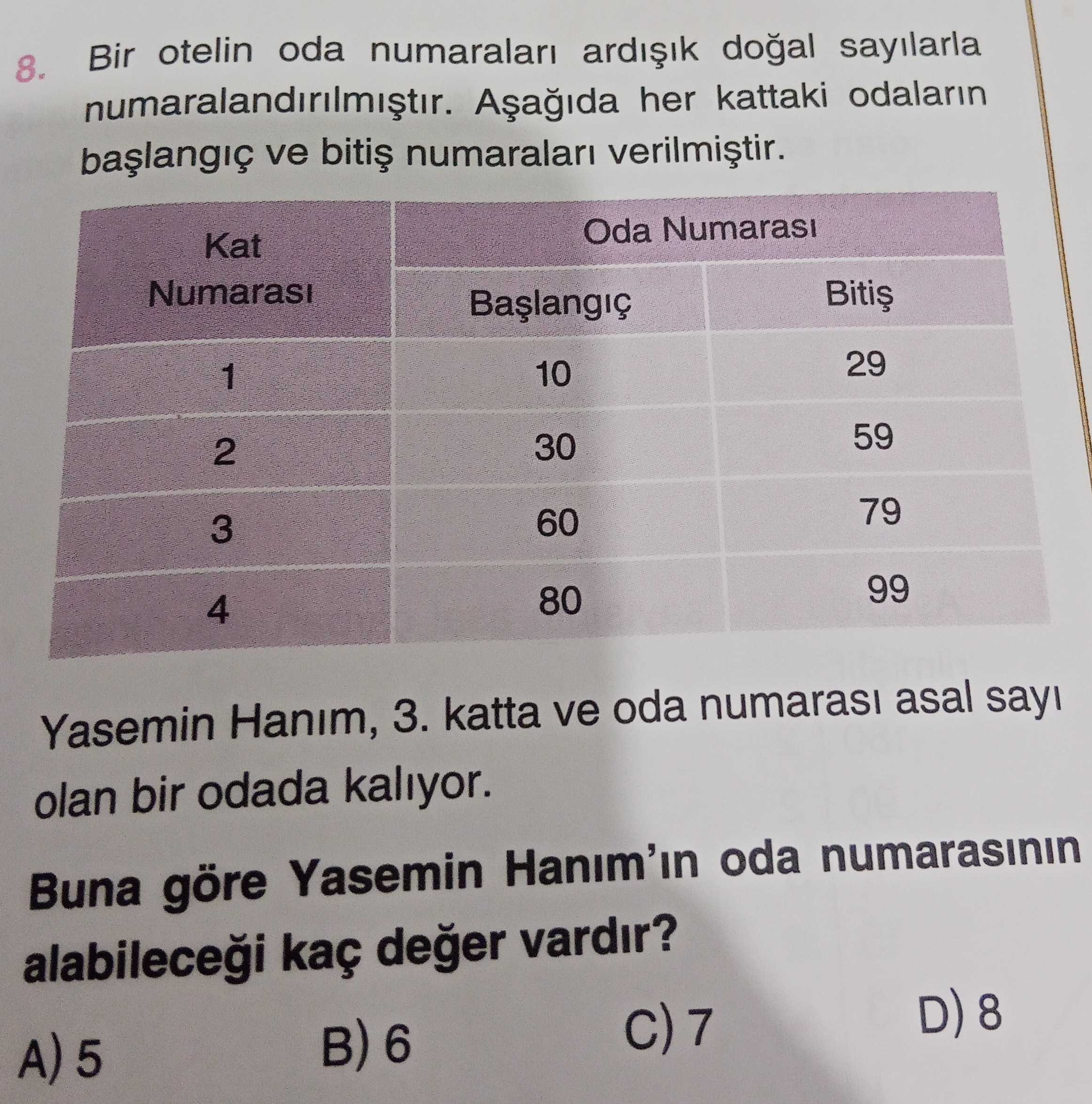 Bir otelin oda numaraları ardışık doğal sayılarla numaralandırılmıştır. Aşağıda her kattaki odaların