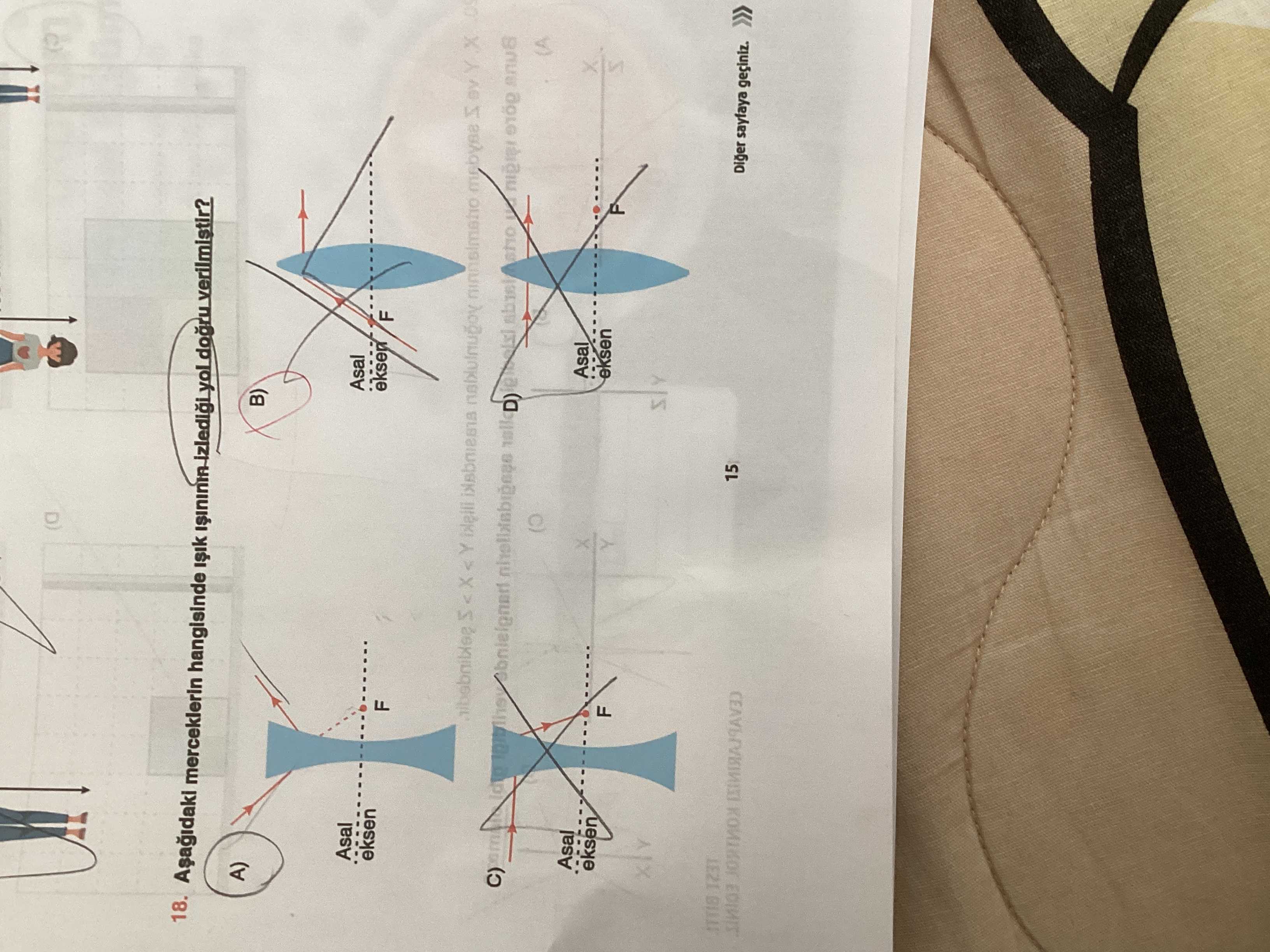 Aşağıdaki merceklerin hangisinde ışık ışınının izlediği yol doğru verilmiştir?