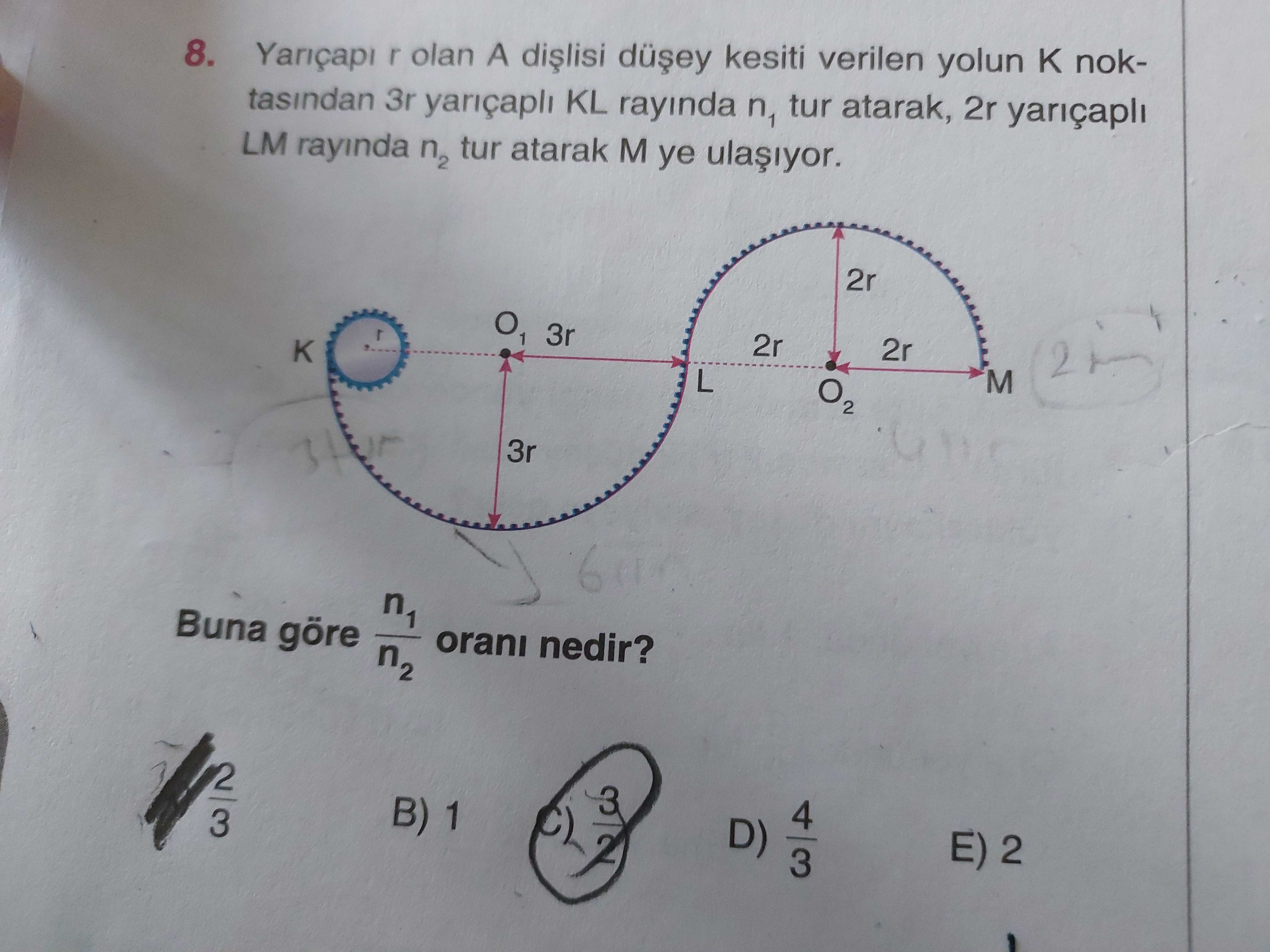 Fizik (12. Sınıf)