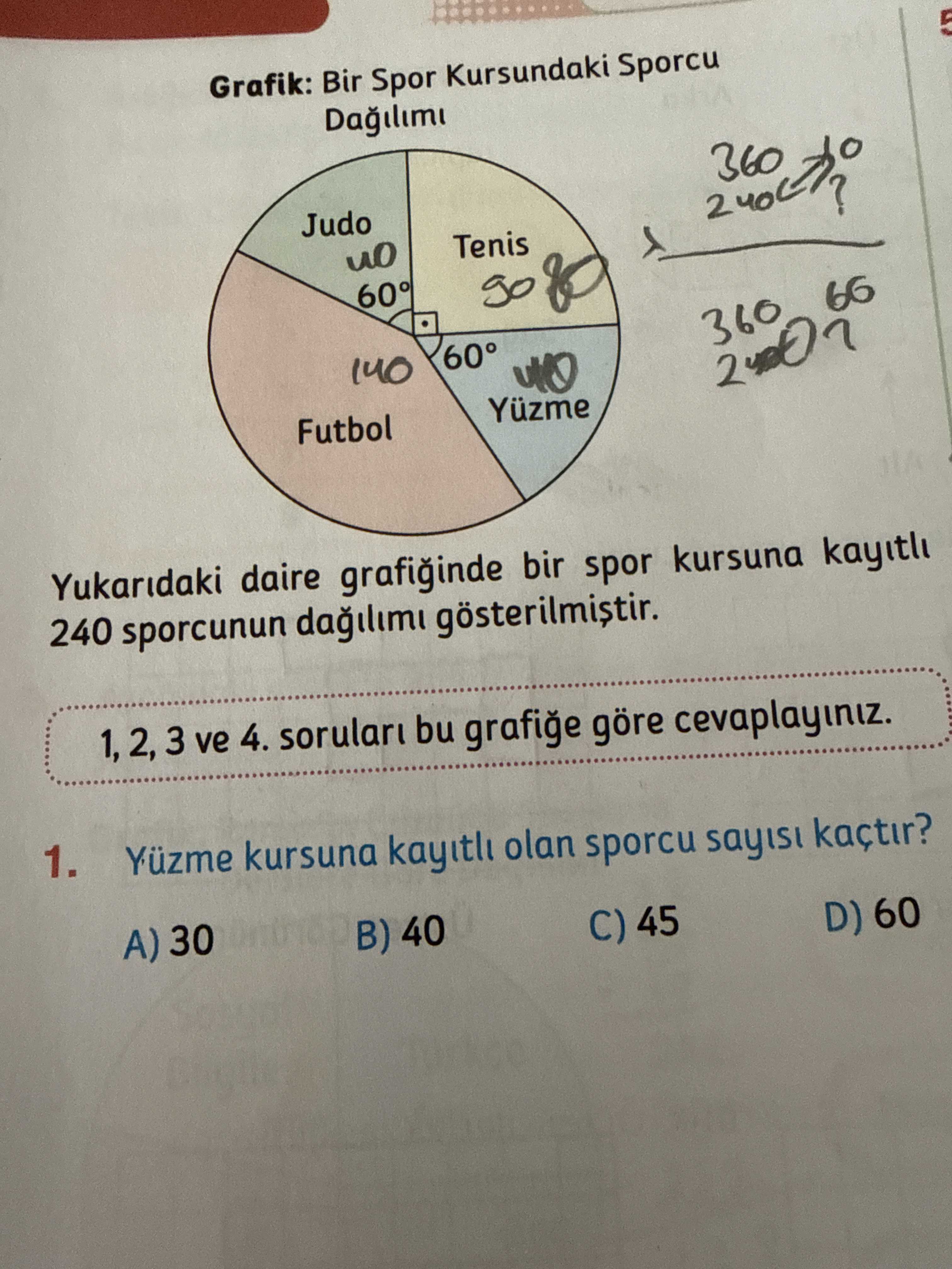 Yukarıdaki daire grafiğinde bir spor kursuna kayıtlı 240 sporcunun dağılımı gösterilmiştir. 1, 2, 3