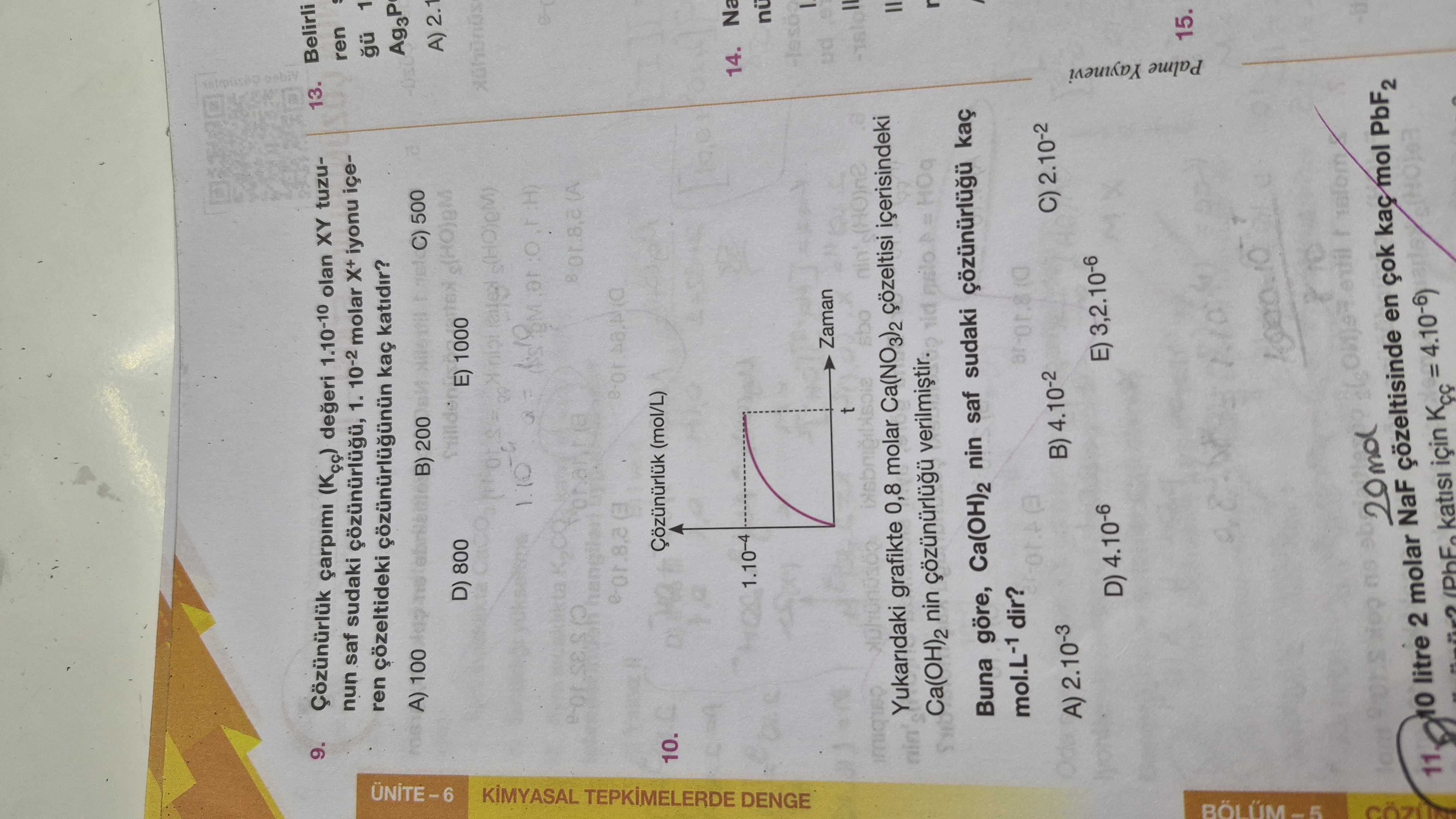 Çözünürlük çarpımı (Kçç) değeri 1.10⁻¹⁰ olan XY tuzunun saf sudaki çözünürlüğü, 1. 10⁻² molar X⁺