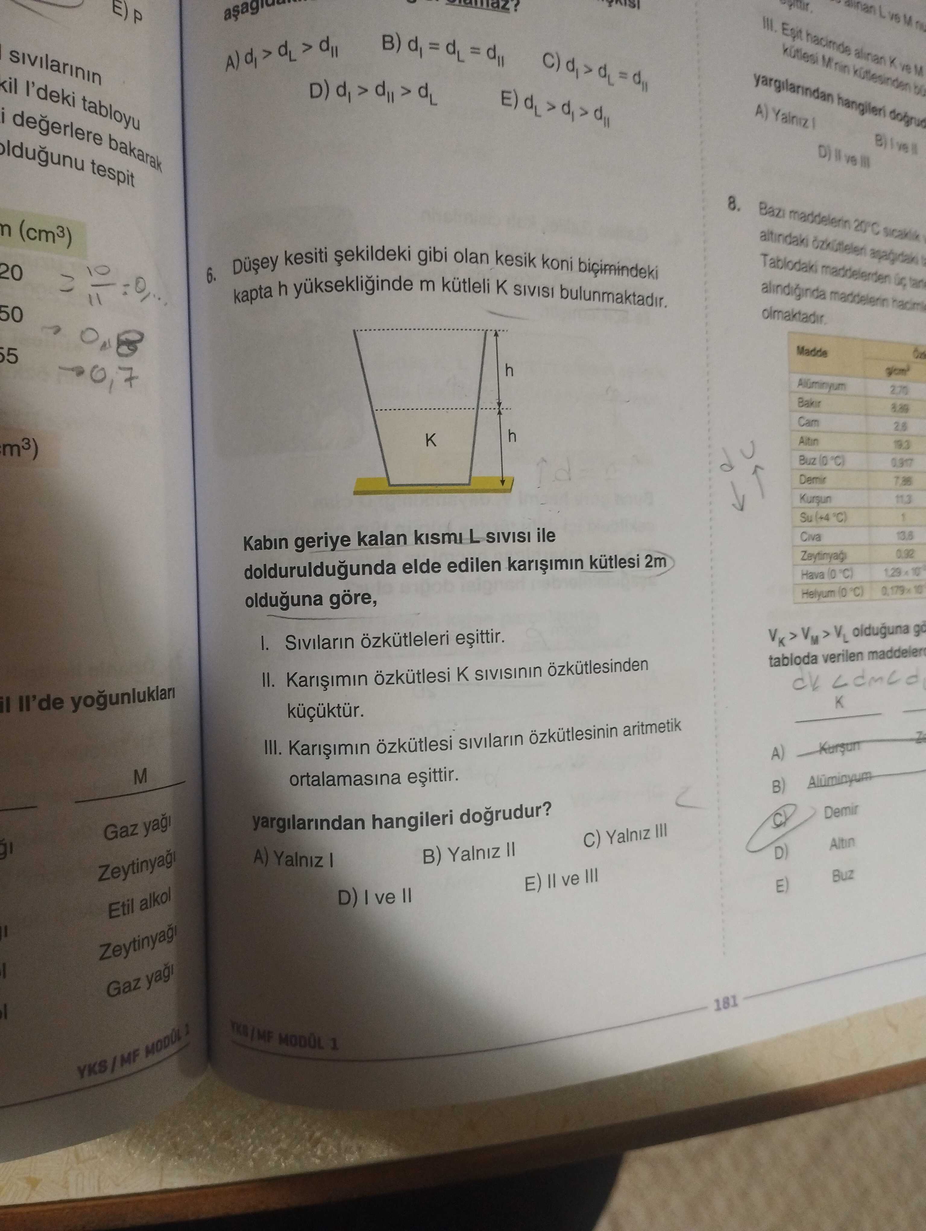 Fizik (11. Sınıf)