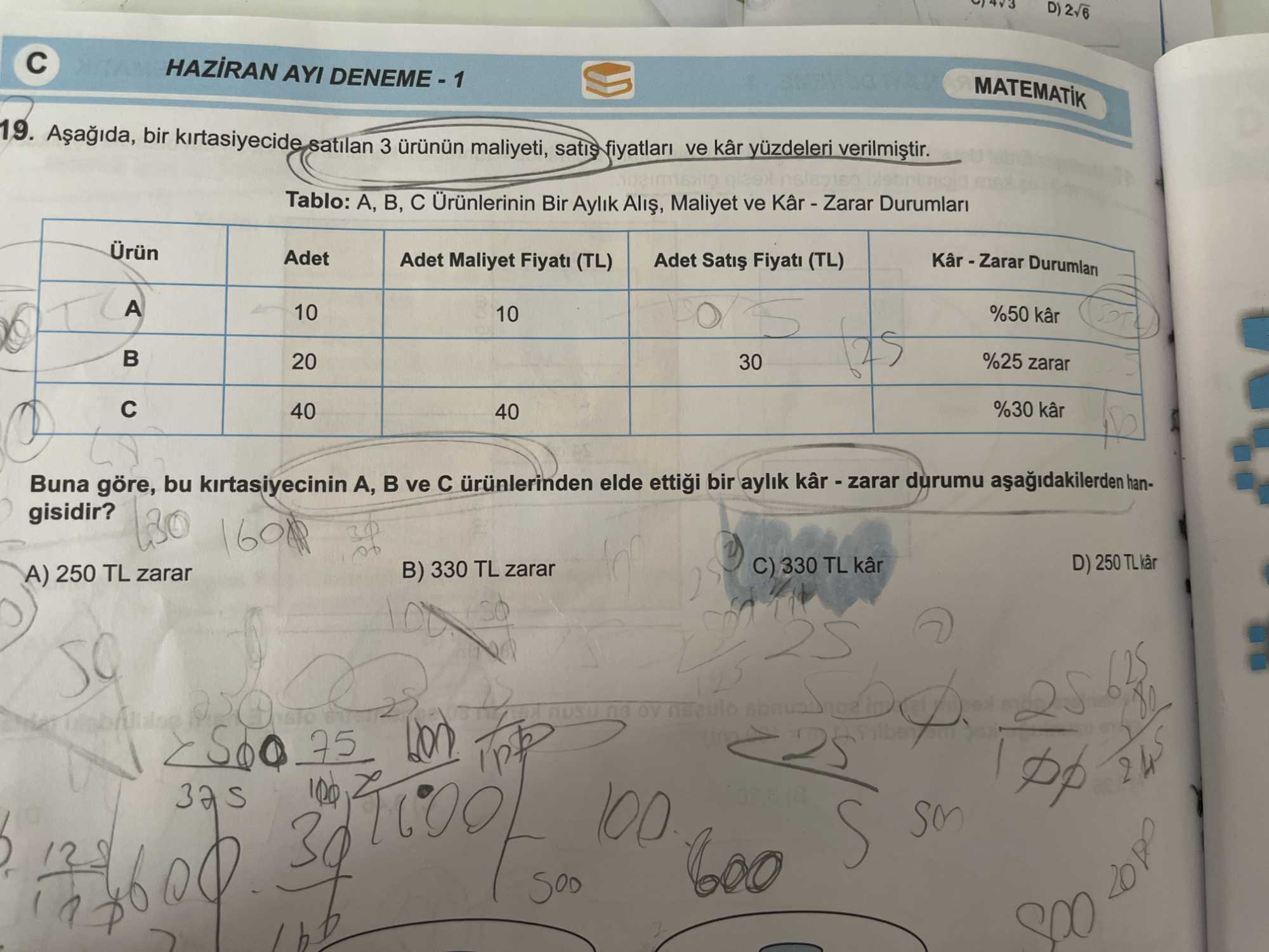 Aşağıda, bir kırtasiyecide satılan 3 ürünün maliyeti, satış fiyatları ve kâr yüzdeleri verilmiştir
