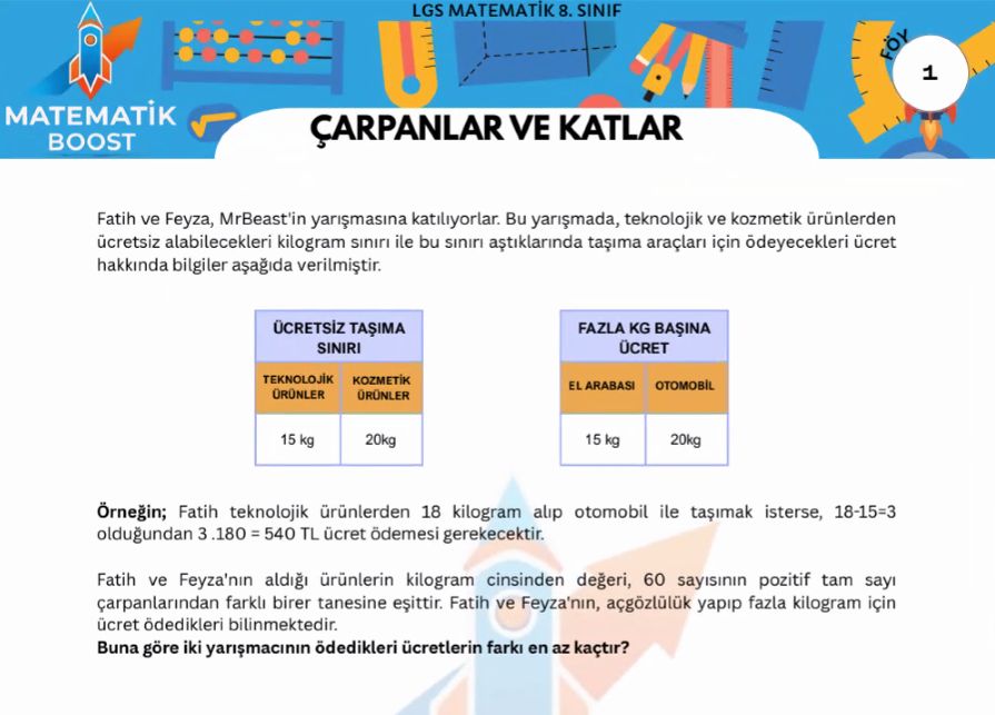 Fatih ve Feyza, MrBeast'in yarışmasına katılıyorlar. Bu yarışmada, teknolojik ve kozmetik ürünlerden