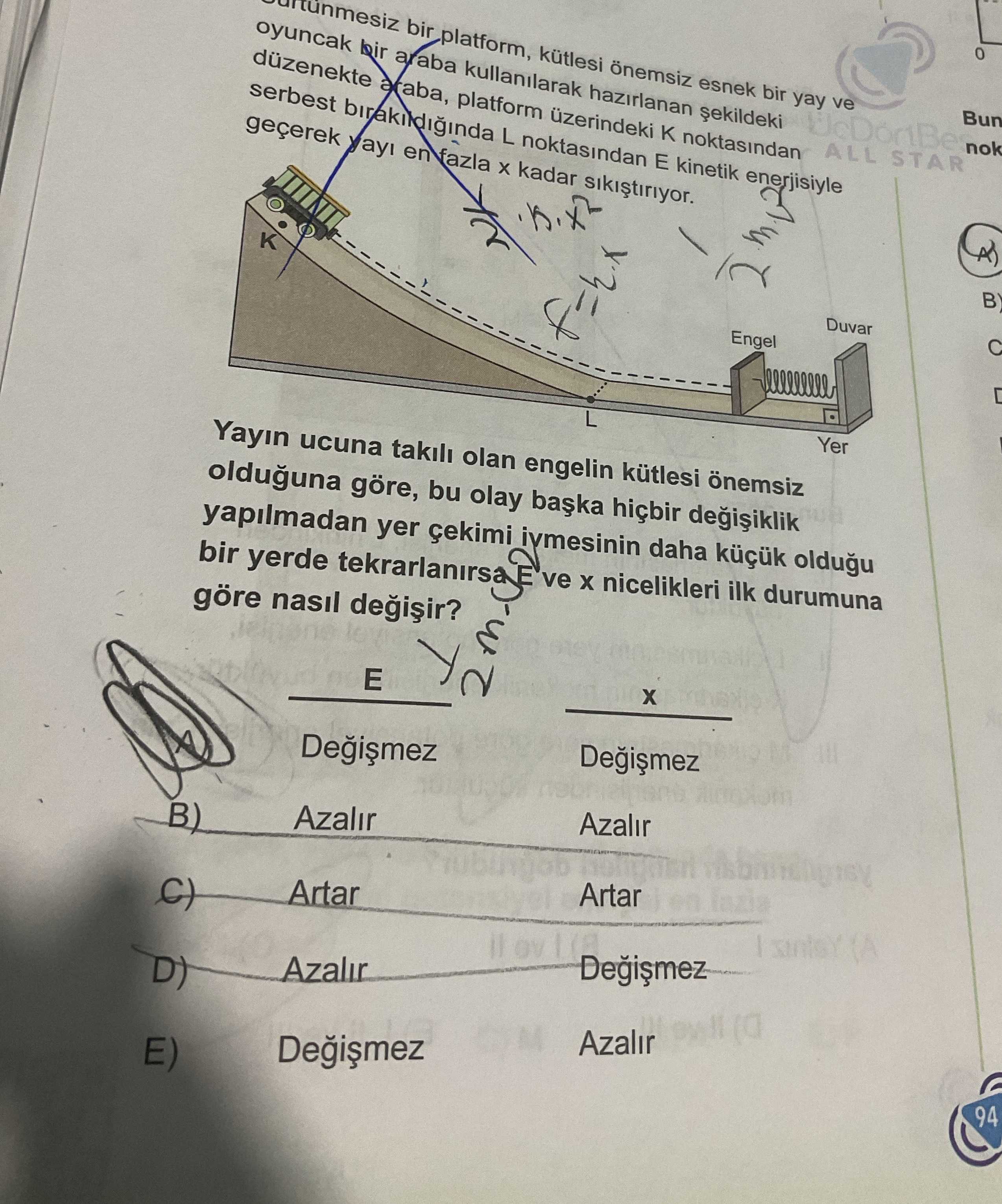 Sürtünmesiz bir platform, kütlesi önemsiz esnek bir yay ve oyuncak bir araba kullanılarak hazırlanan