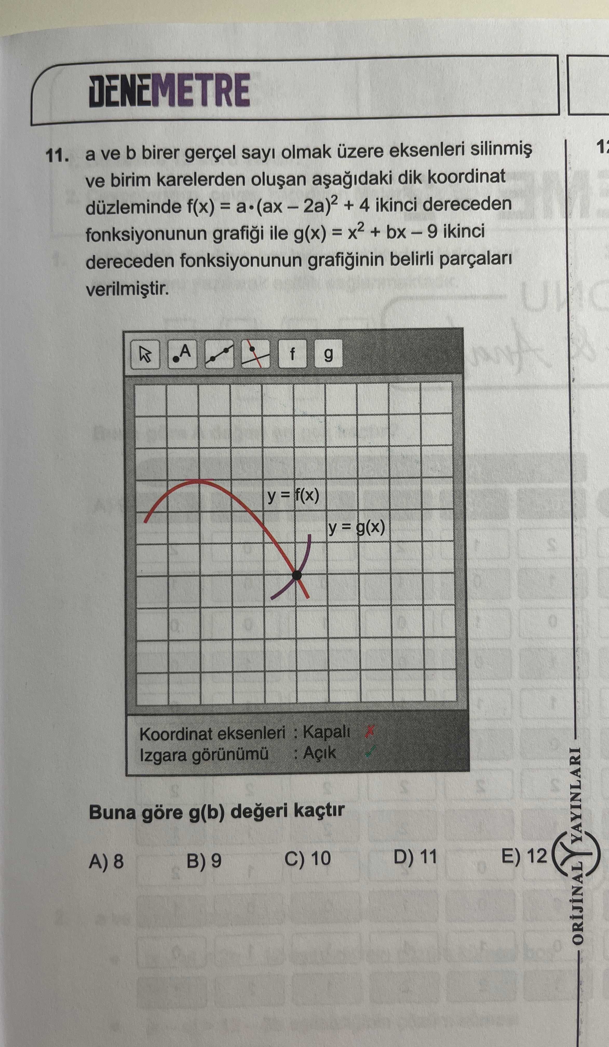 a ve b birer gerçel sayı olmak üzere eksenleri silinmiş ve birim karelerden oluşan aşağıdaki dik