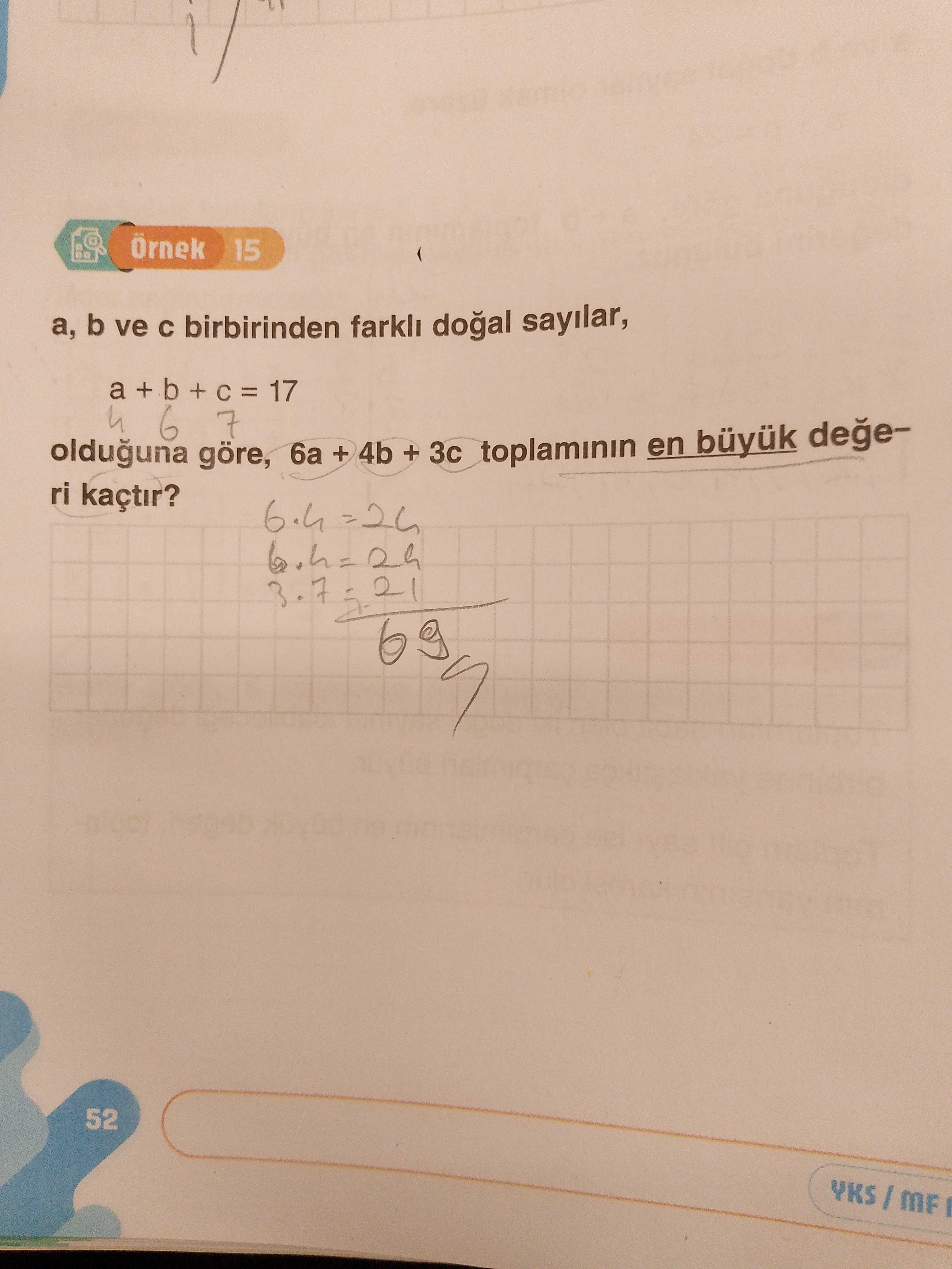 Matematik (Mezun)