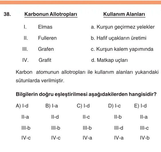 Karbonun Allotropları Kullanım Alanları I. Elmas a. Kurşun geçirmez yelekler II. Fulleren b. Hafif