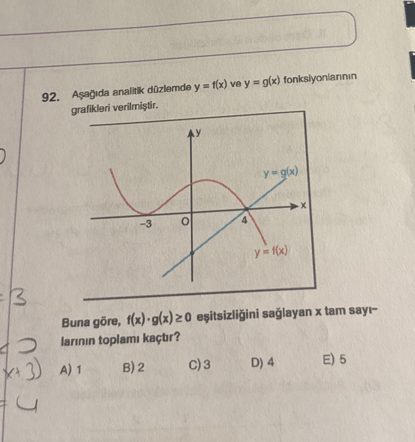 Aşağıda analitik düzlemde y = f(x) ve y = g(x) fonksiyonlarının grafikleri verilmiştir. Buna göre