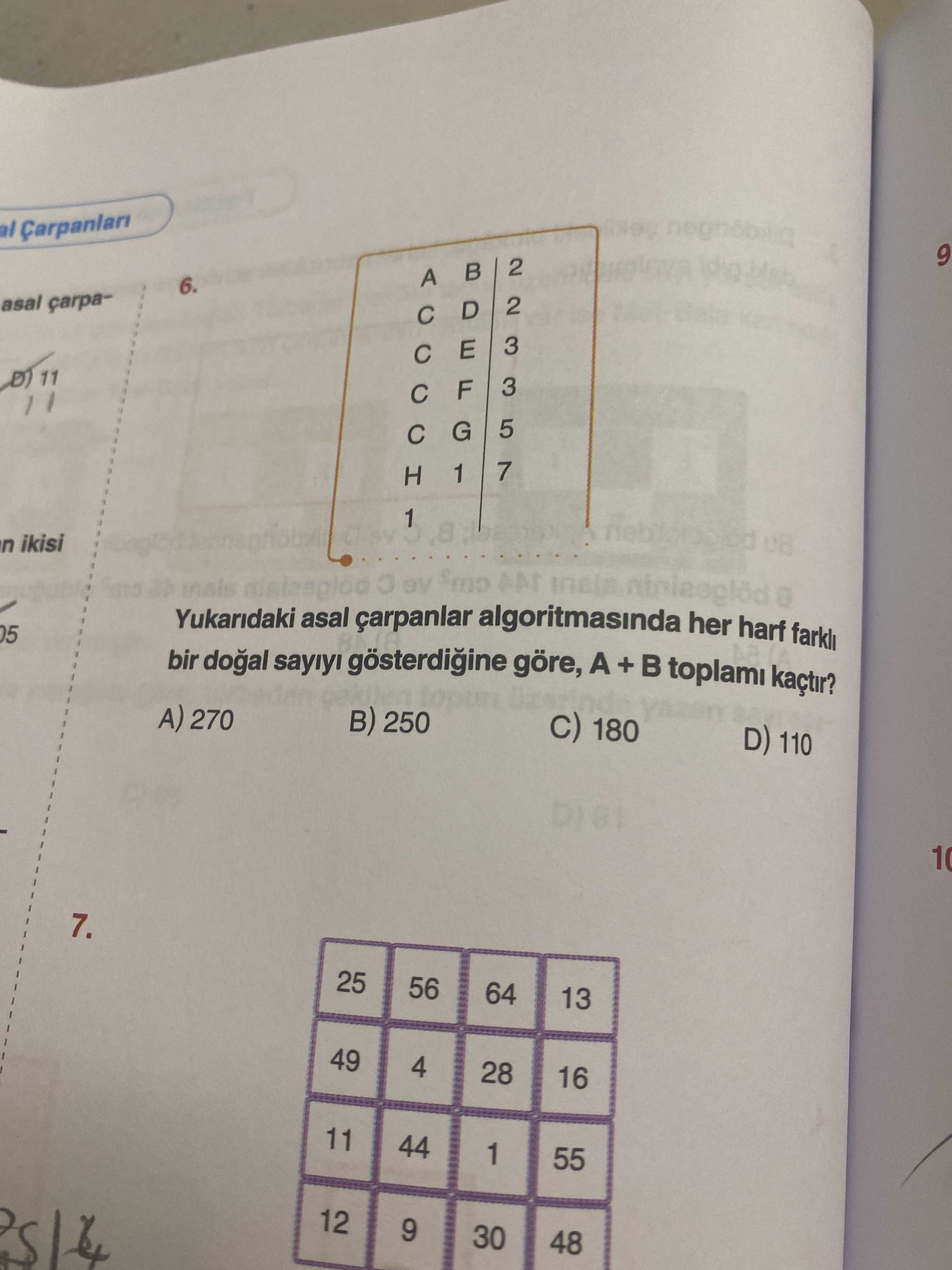 9 al 6. asal carpa7 3 5 3 1 08 1 n ikisi Yukaridaki asal çarpanlar algoritmasinda her harf farkli bir sayiyi göre, A + toplami kaçtir. D) 110 180 250 A) 270 7. 13 64 25 56 16 49 4 28 11 55 44 1 12 48 9 30 9 al 6. 13 64 25 56 16 49 4 28 11 55 44 1 12 48 9 30. ?? Model.Question.title
