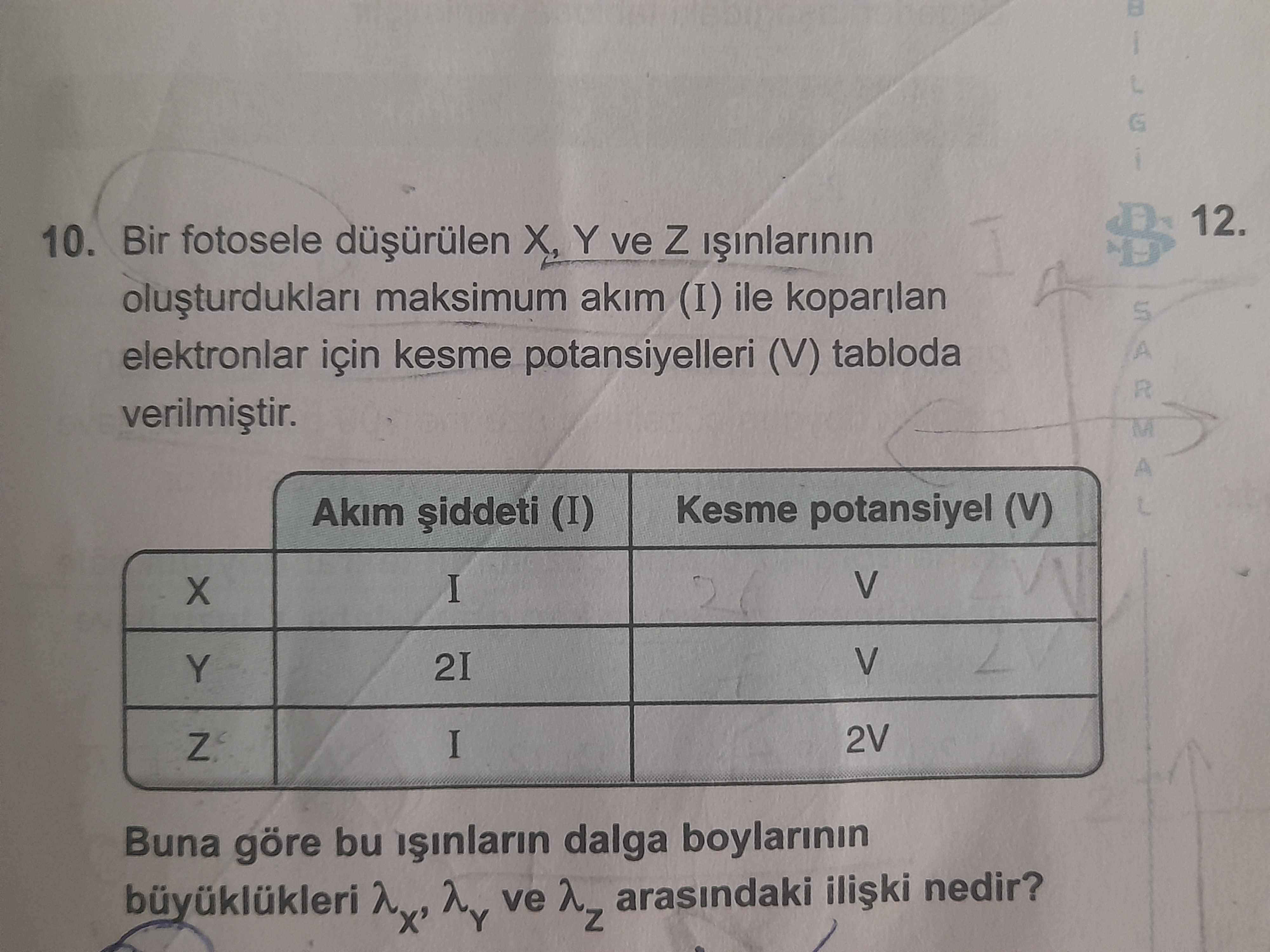 Bir fotosele düşürülen X, Y ve Z ışınlarının oluşturdukları maksimum akım (I) ile koparılan