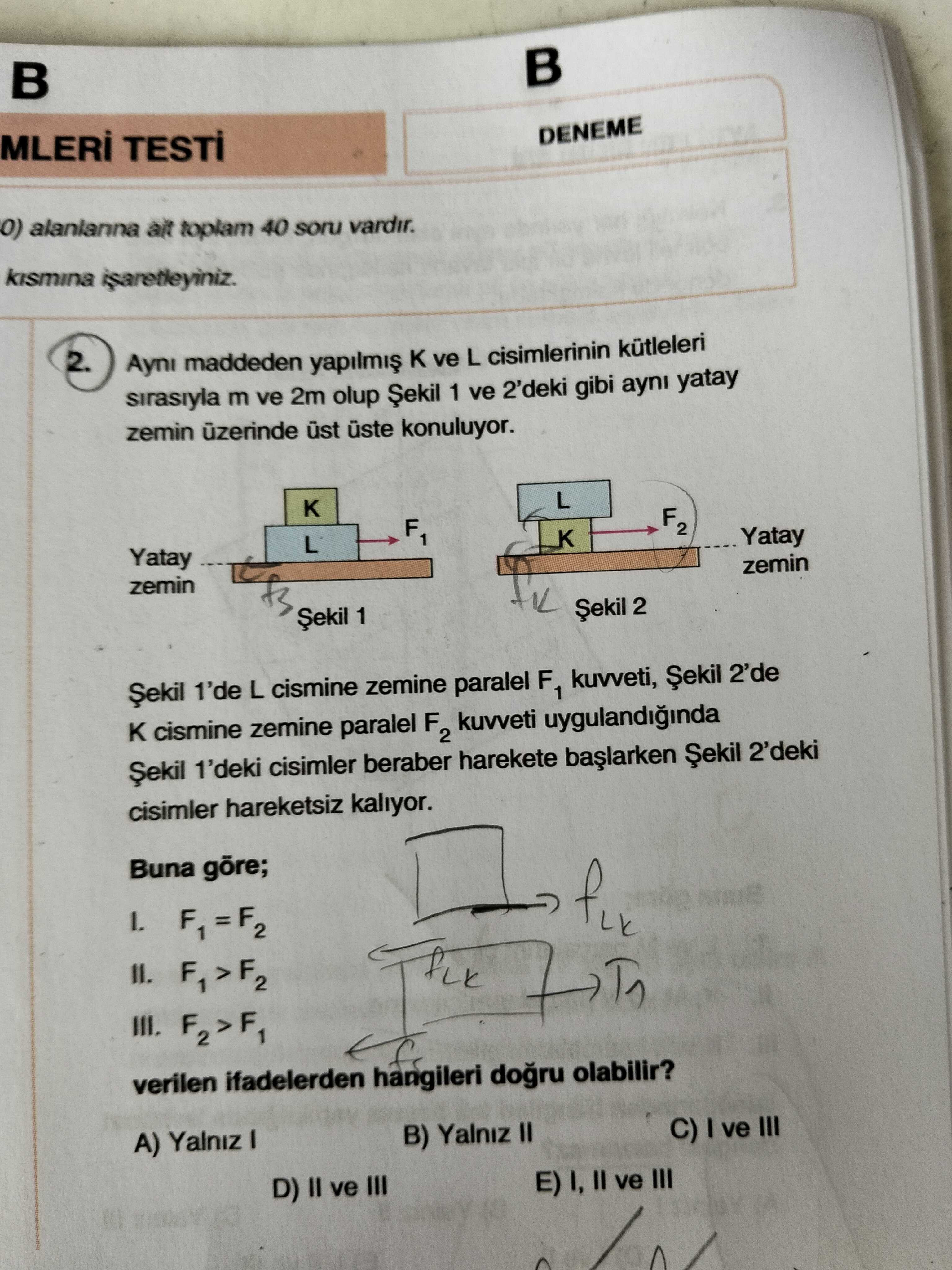 Aynı maddeden yapılmış K ve L cisimlerinin kütleleri sırasıyla m ve 2m olup Şekil 1 ve 2'deki gibi