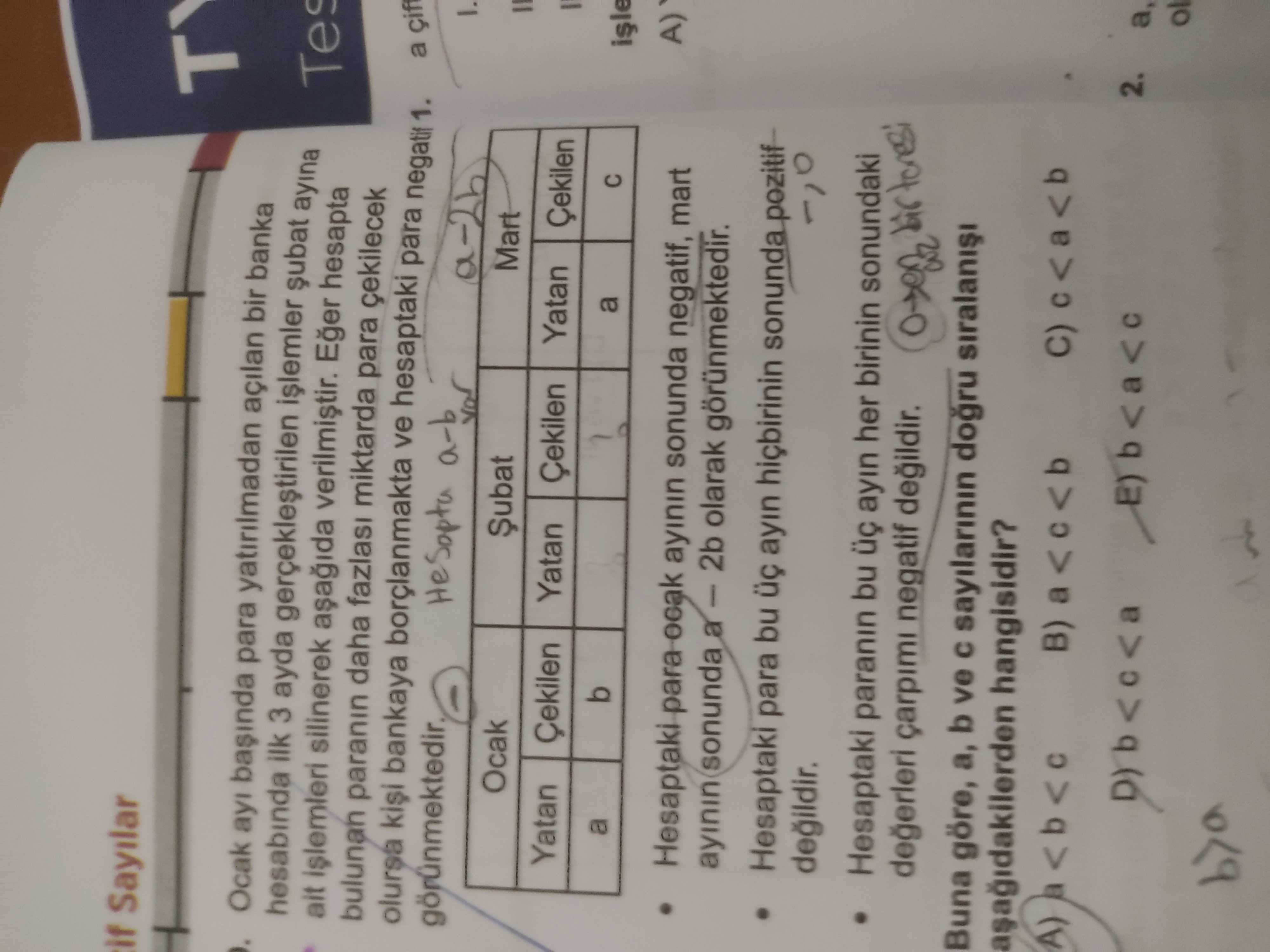 Matematik (12. Sınıf)