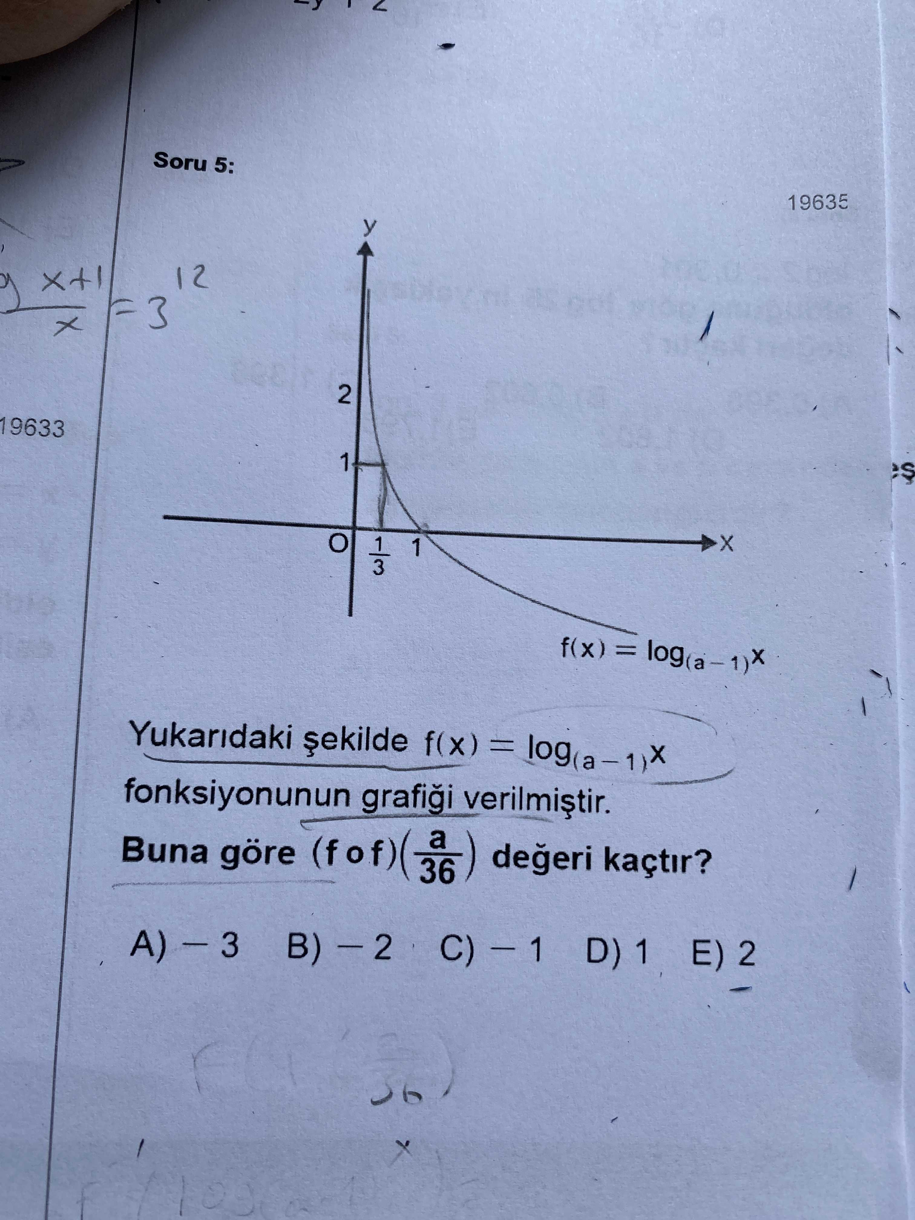 Matematik (Mezun)