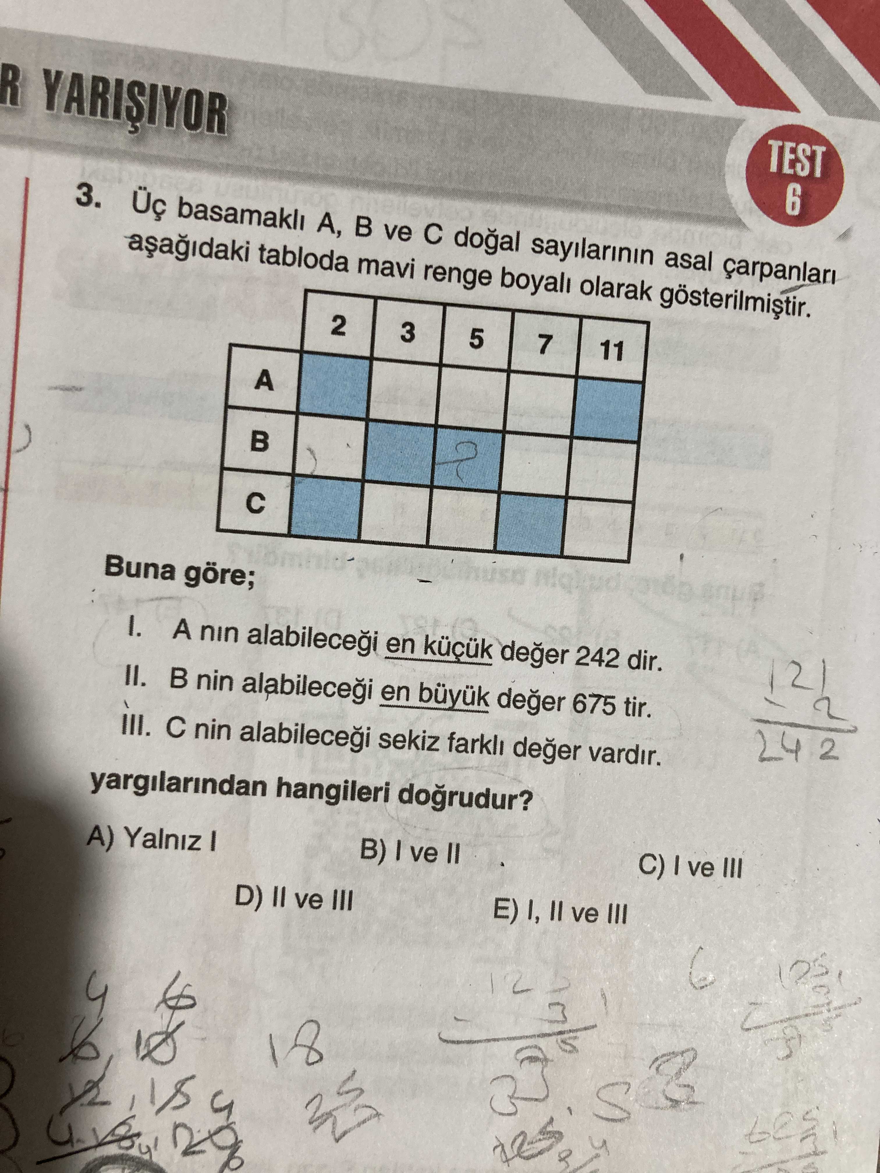 R TEST 6 3. basamakli A, ve sayilarinin asal carpanlari tabloda mavi renge boyali olarak gösterilmistir. 2 3 7 11 5 A Buna göre; A nin en deger 242 dir. II. nin en deger 675 tir. 24 2 nin sekiz farkli deger vardir. yargilarindan hangileri dogrudur. C) ve III B) ve II A) Yalniz II ve III D) II ve III 6 18 S 2 R TEST 6 3. C) ve III B) ve II A) Yalniz II ve III D) II ve III 6 18 S 2. ?? Model.Question.title