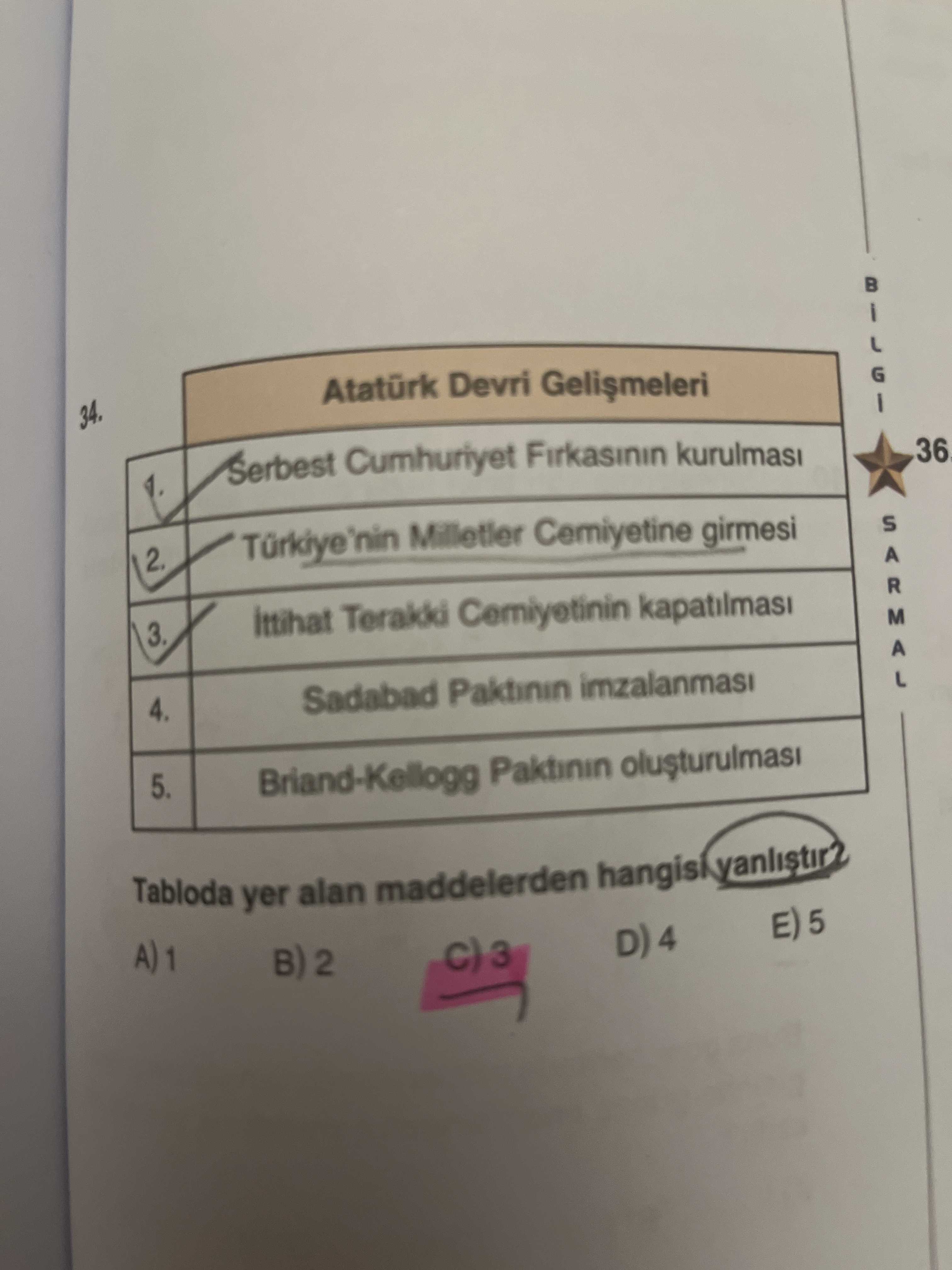 Atatürk Devri Gelişmeleri 1. Serbest Cumhuriyet Fırkasının kurulması 2. Türkiye'nin Milletler