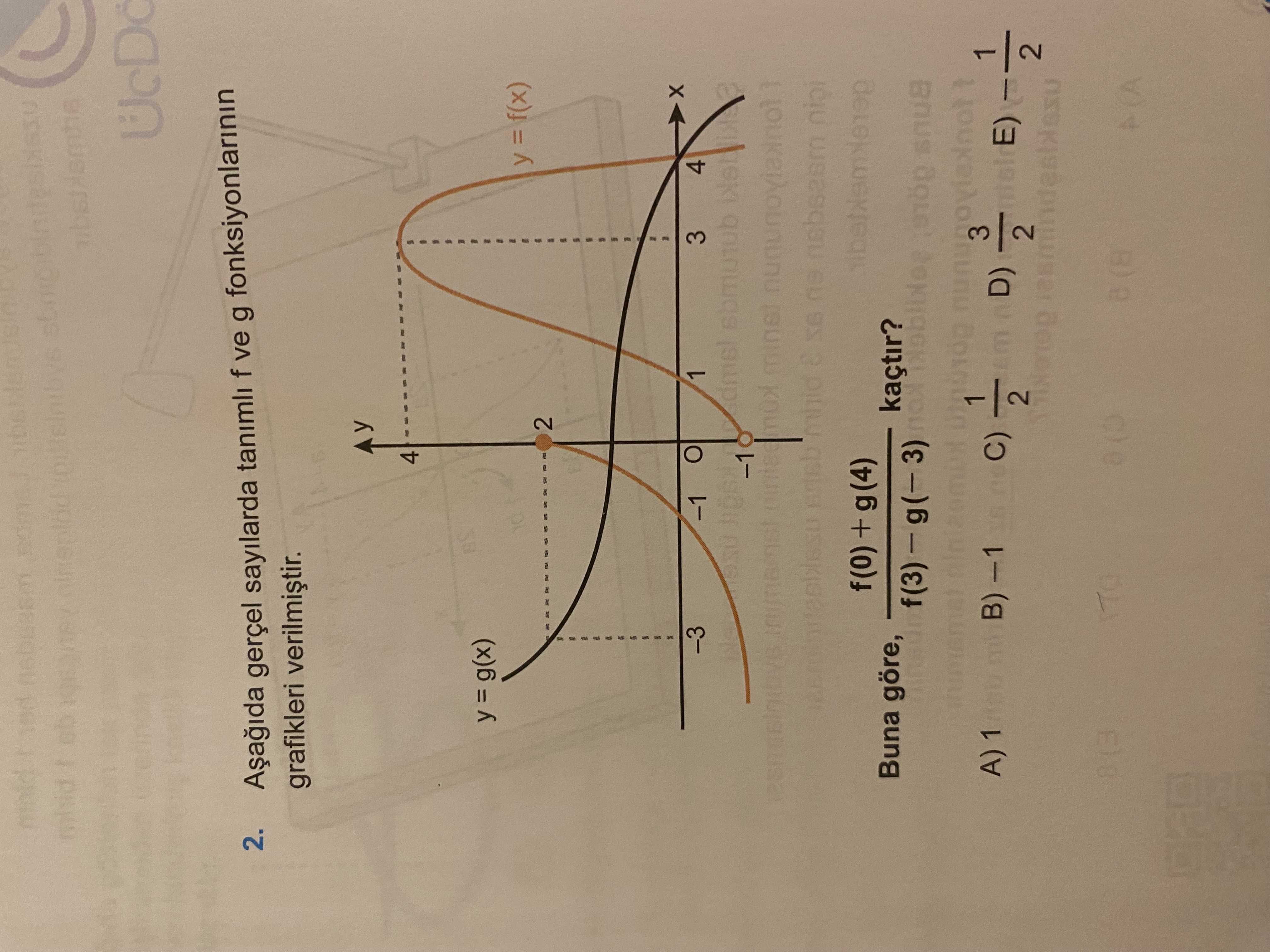 Matematik (11. Sınıf)