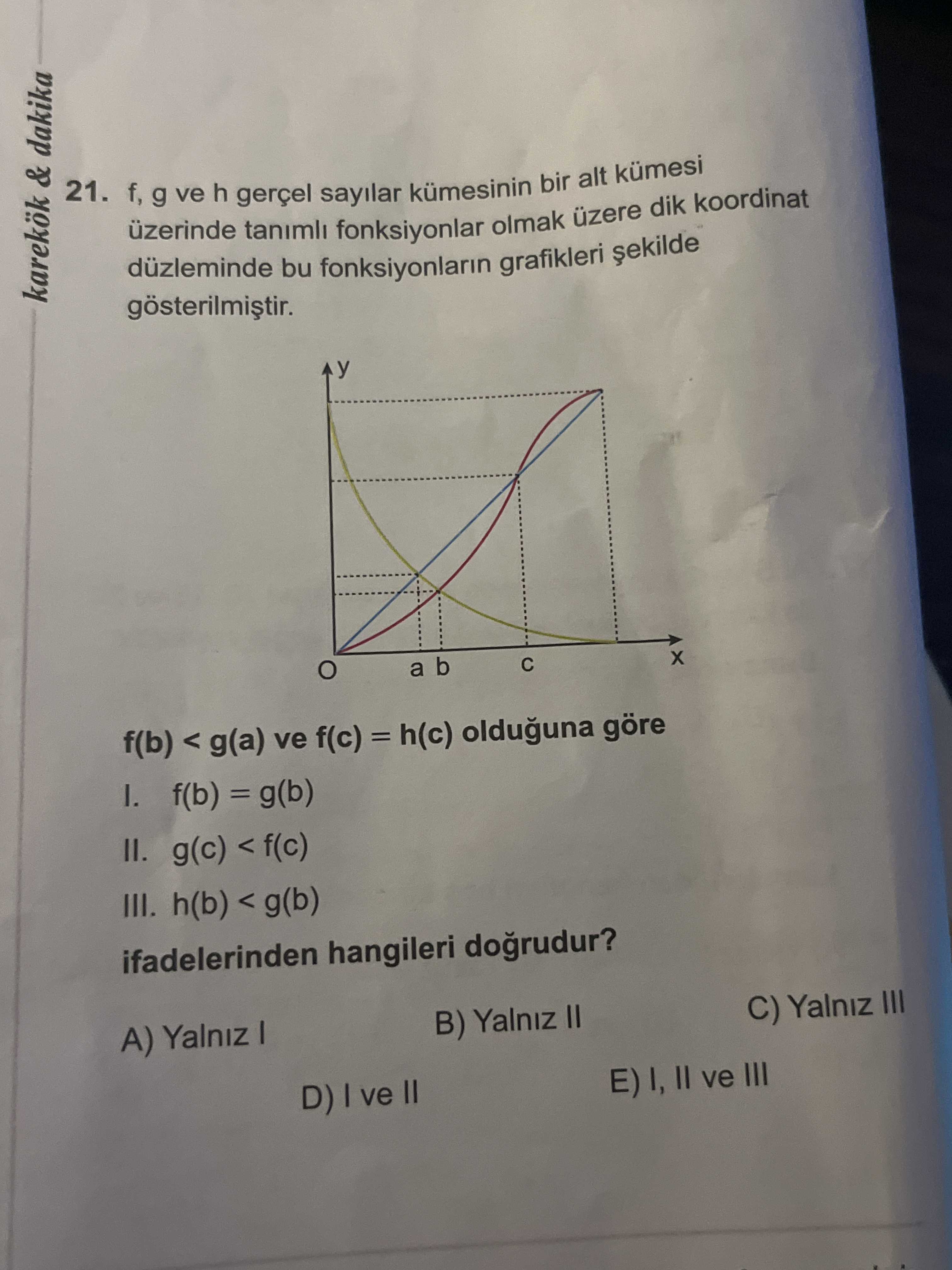 f, g ve h gerçel sayılar kümesinin bir alt kümesi üzerinde tanımlı fonksiyonlar olmak üzere dik