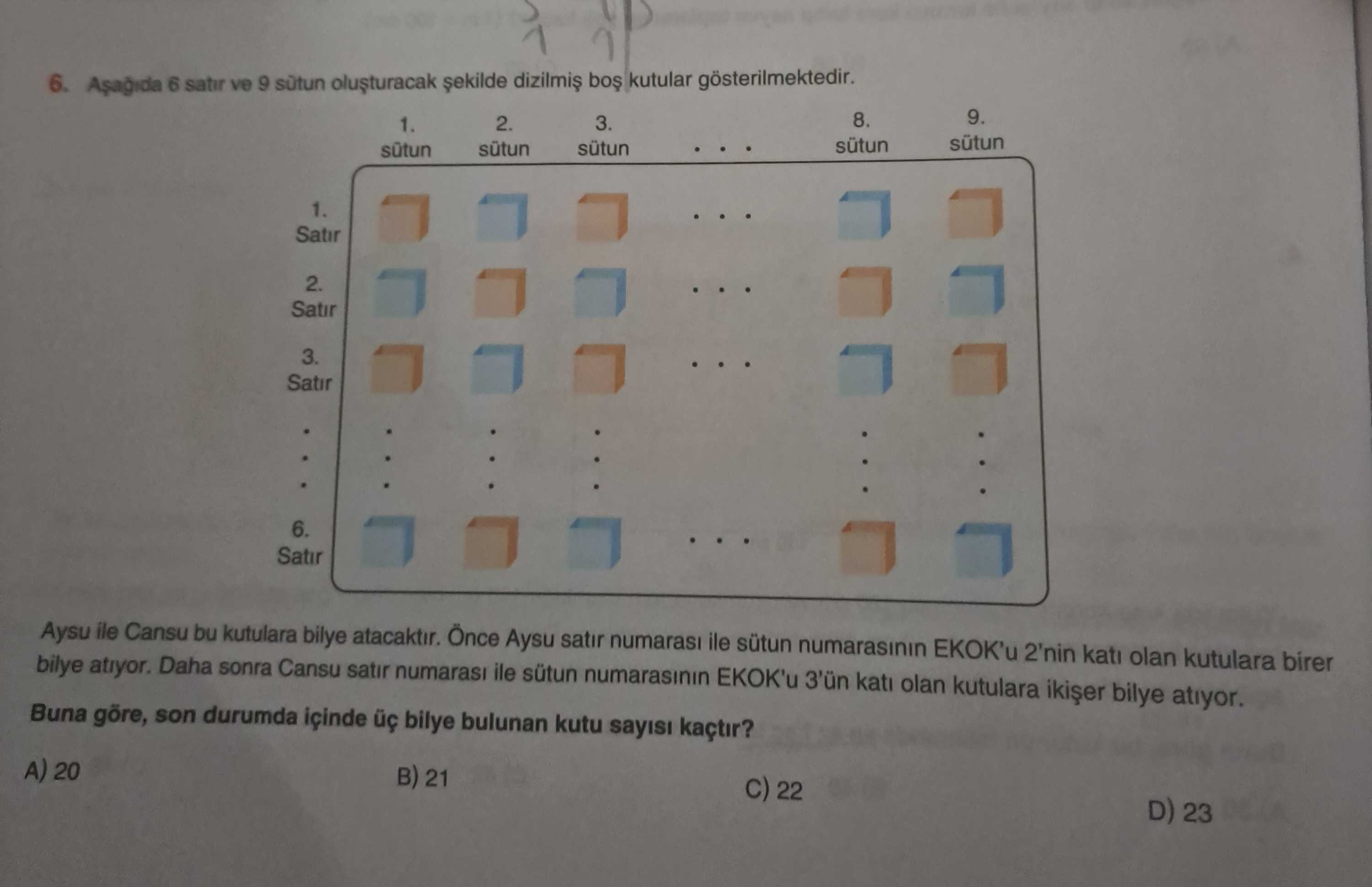 Matematik (8. Sınıf)