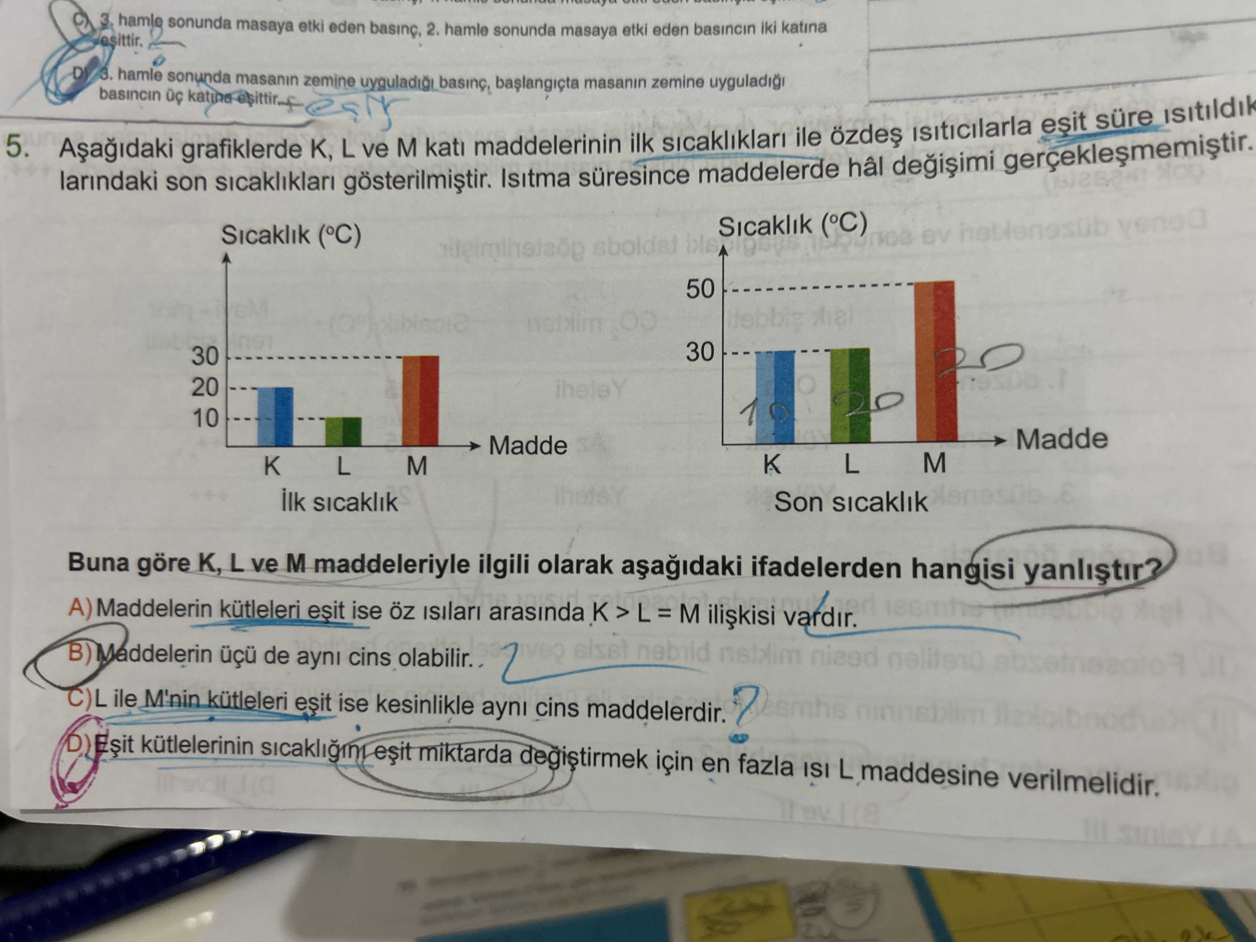 Aşağıdaki grafiklerde K, L ve M katı maddelerinin ilk sıcaklıkları ile özdeş ısıtıcılarla eşit süre
