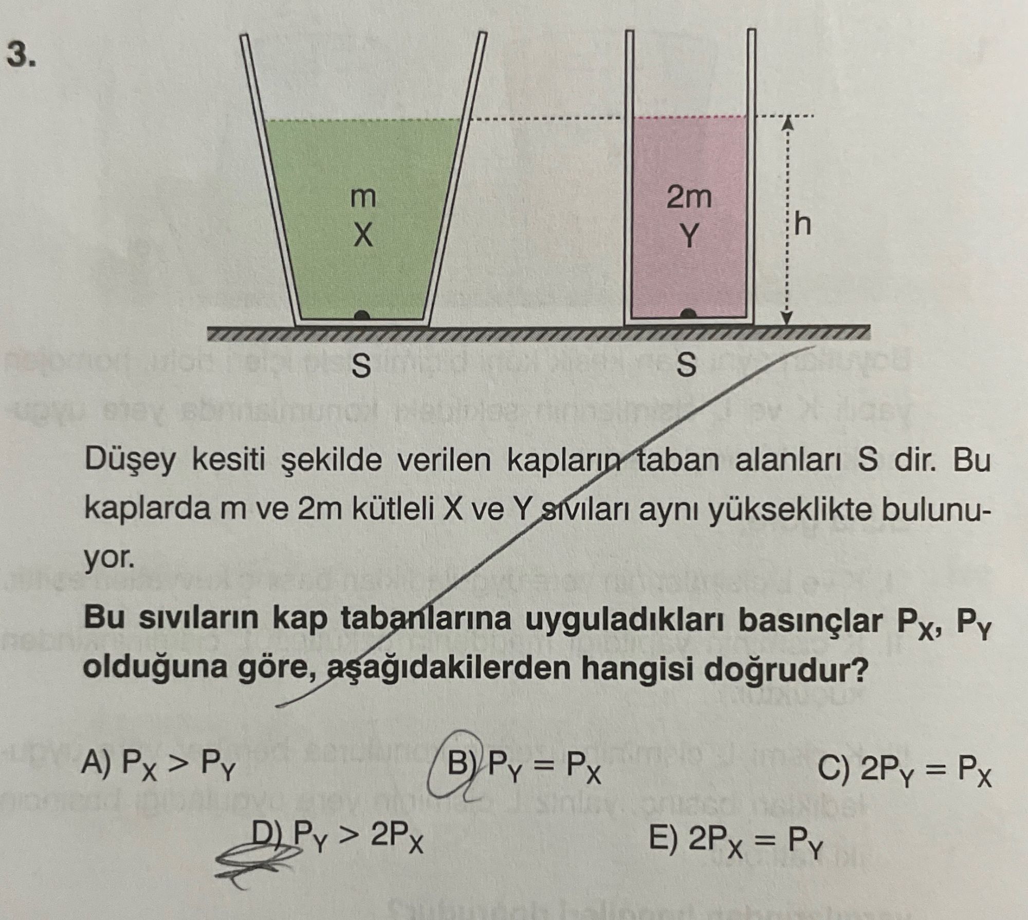 Düşey kesiti şekilde verilen kapların taban alanları S dir. Bu kaplarda m ve 2m kütleli X ve Y