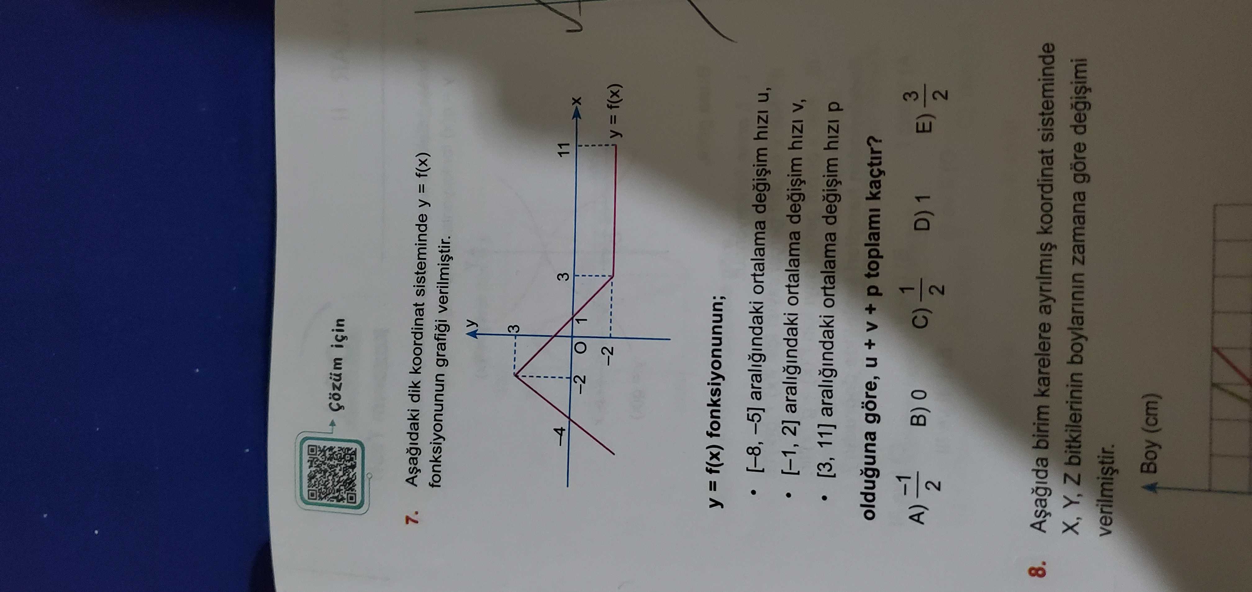 Matematik (12. Sınıf)