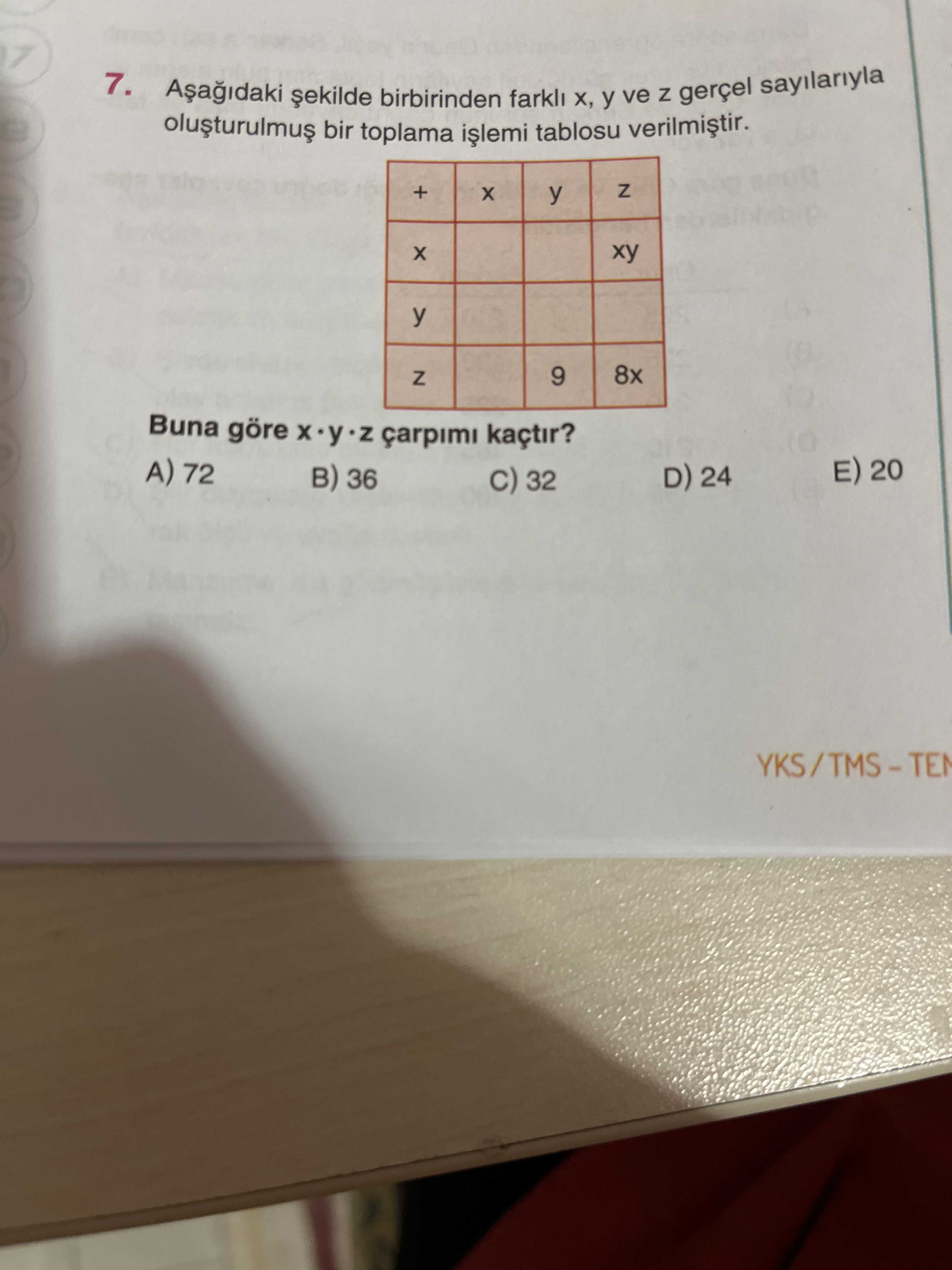 Matematik (12. Sınıf)