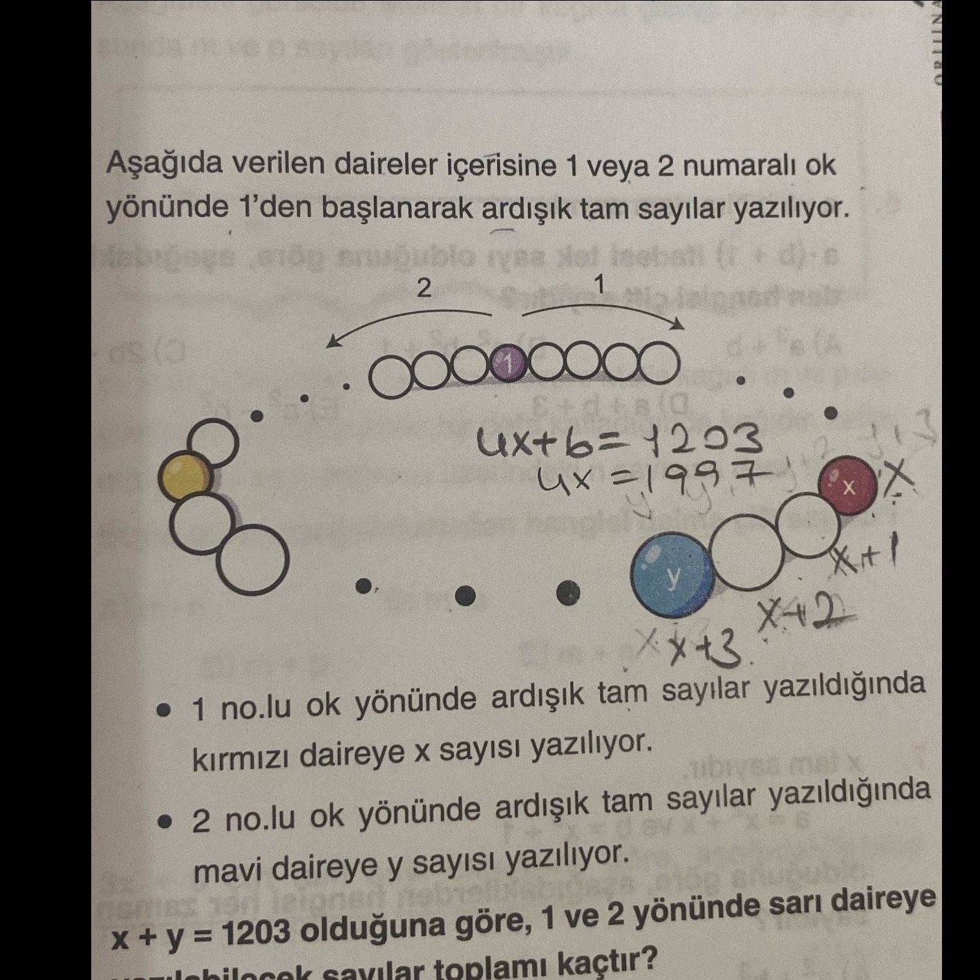 Aşağıda verilen daireler içerisine 1 veya 2 numaralı ok yönünde 1'den başlanarak ardışık tam sayılar