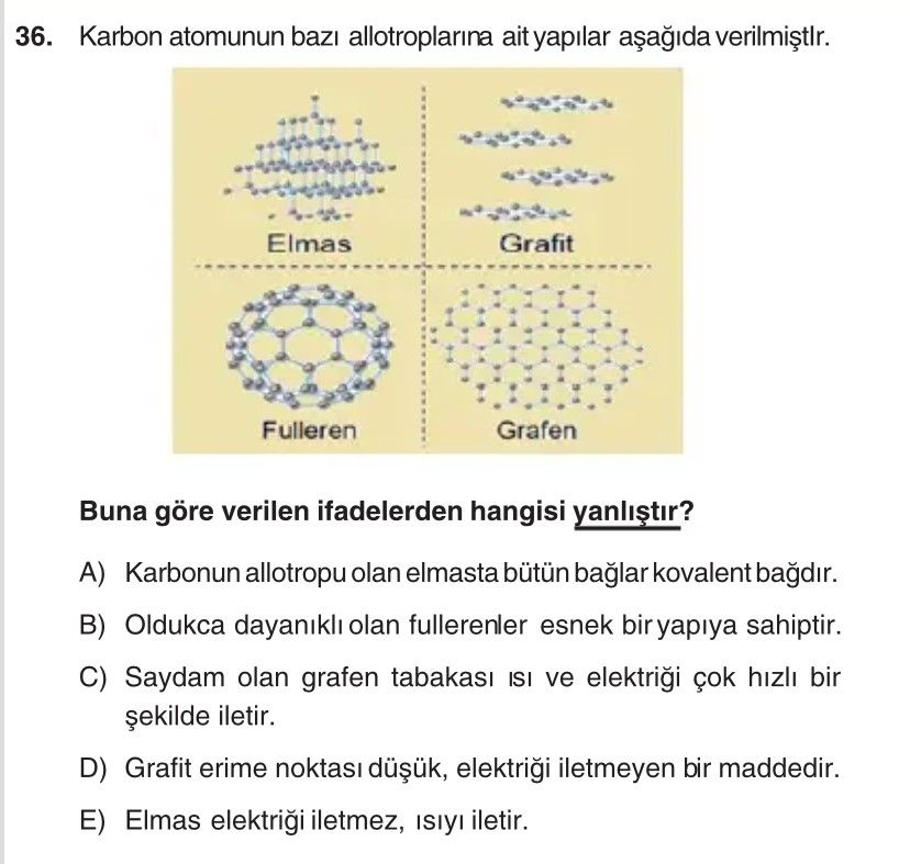 Karbon atomunun bazı allotroplarına ait yapılar aşağıda verilmiştir. Buna göre verilen ifadelerden