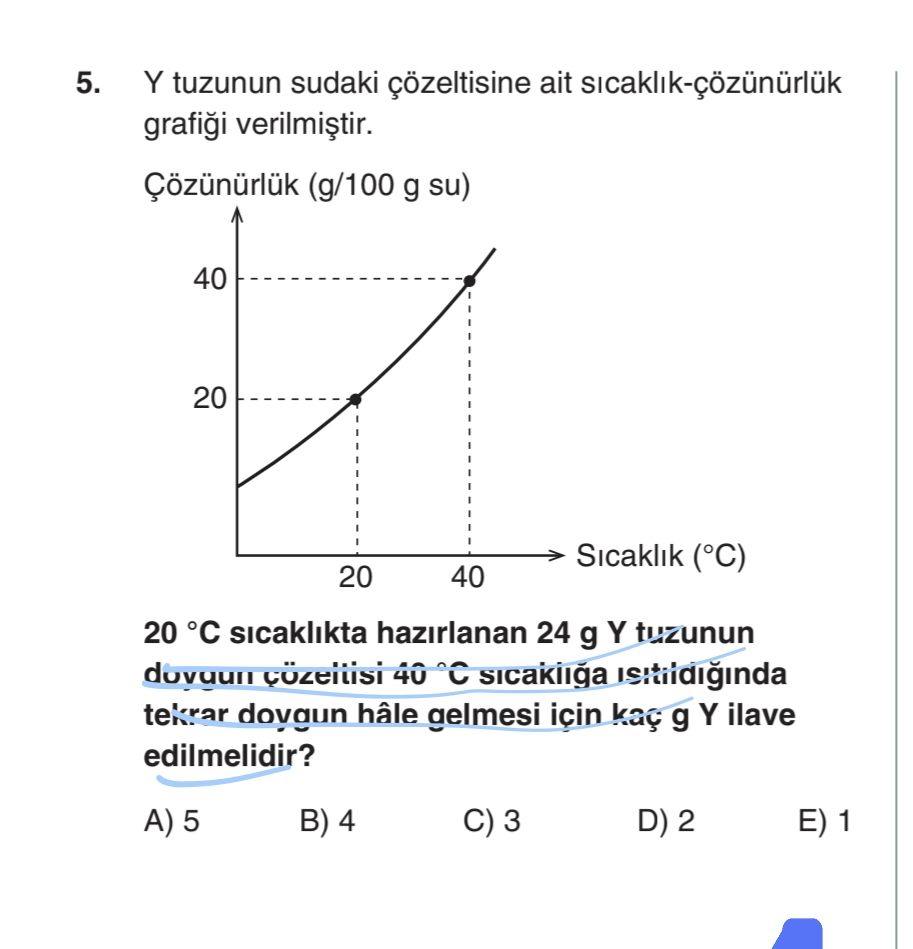 Y tuzunun sudaki çözeltisine ait sıcaklık-çözünürlük grafiği verilmiştir. 20 °C sıcaklıkta