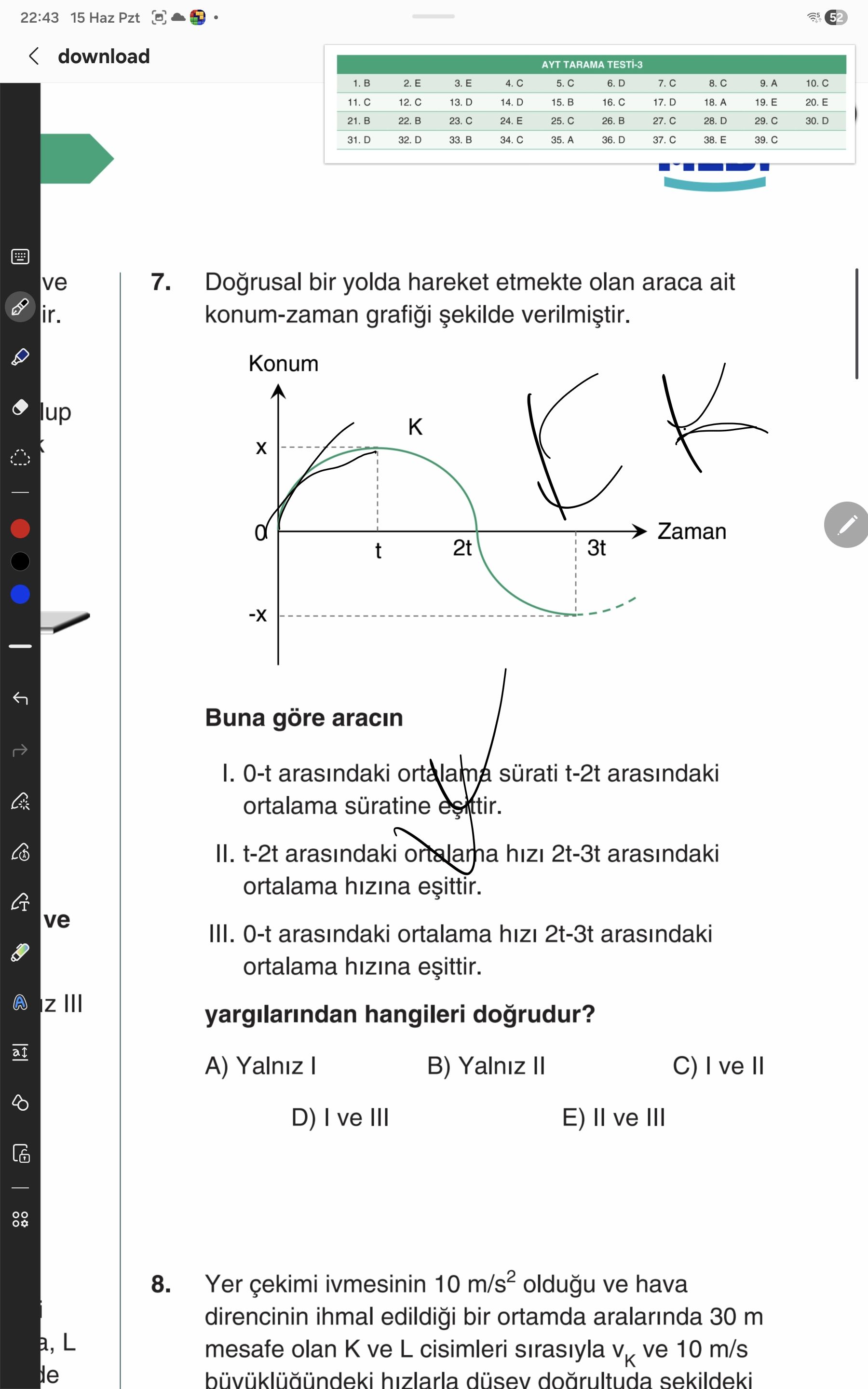 Doğrusal bir yolda hareket etmekte olan araca ait konum-zaman grafiği şekilde verilmiştir. Buna göre