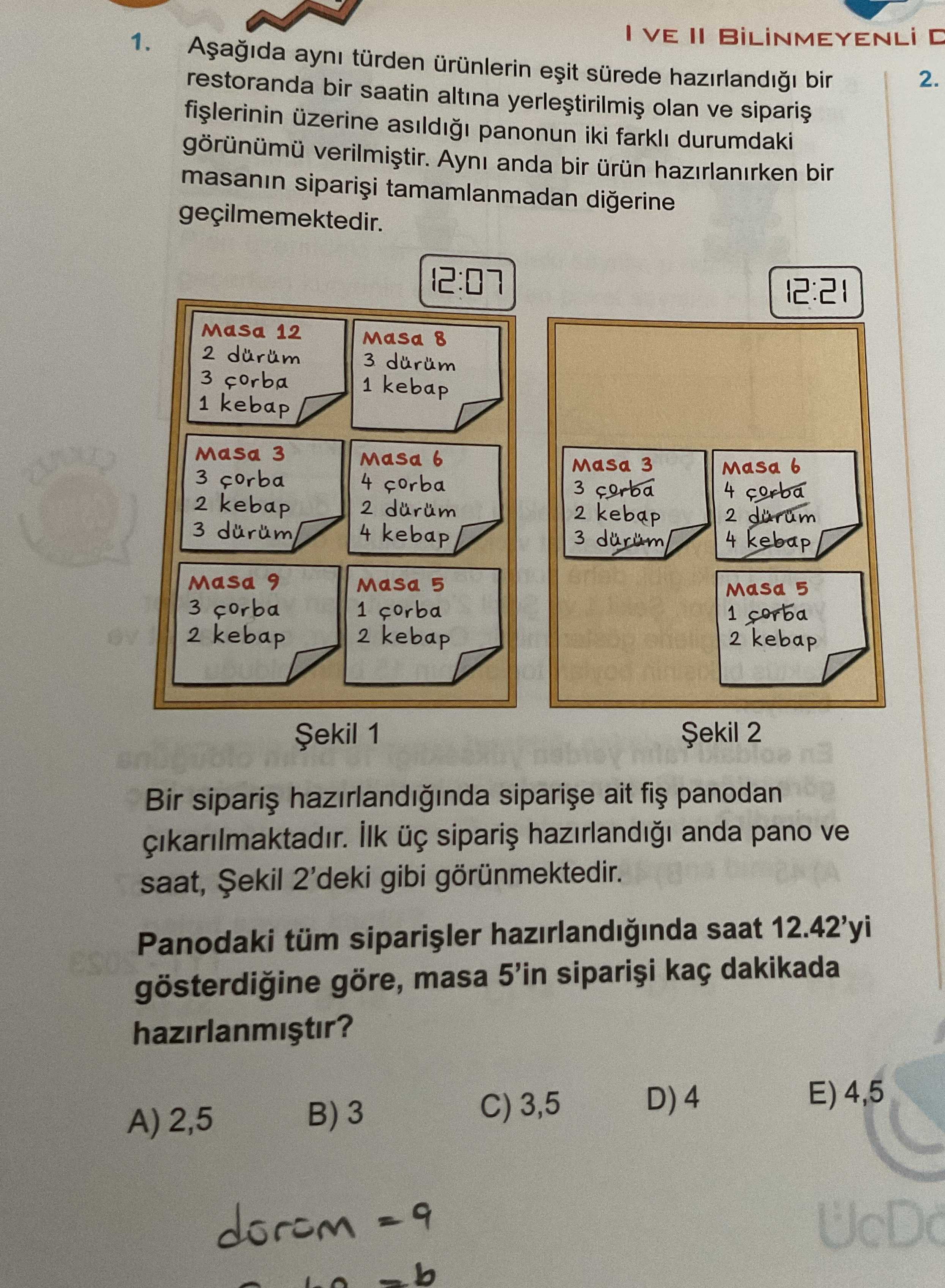 Aşağıda aynı türden ürünlerin eşit sürede hazırlandığı bir restoranda bir saatin altına