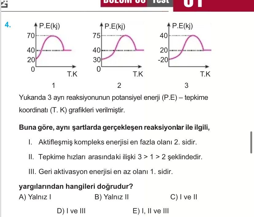Yukarıda 3 ayrı reaksiyonunun potansiyel enerji (P.E) – tepkime koordinatı (T. K) grafikleri