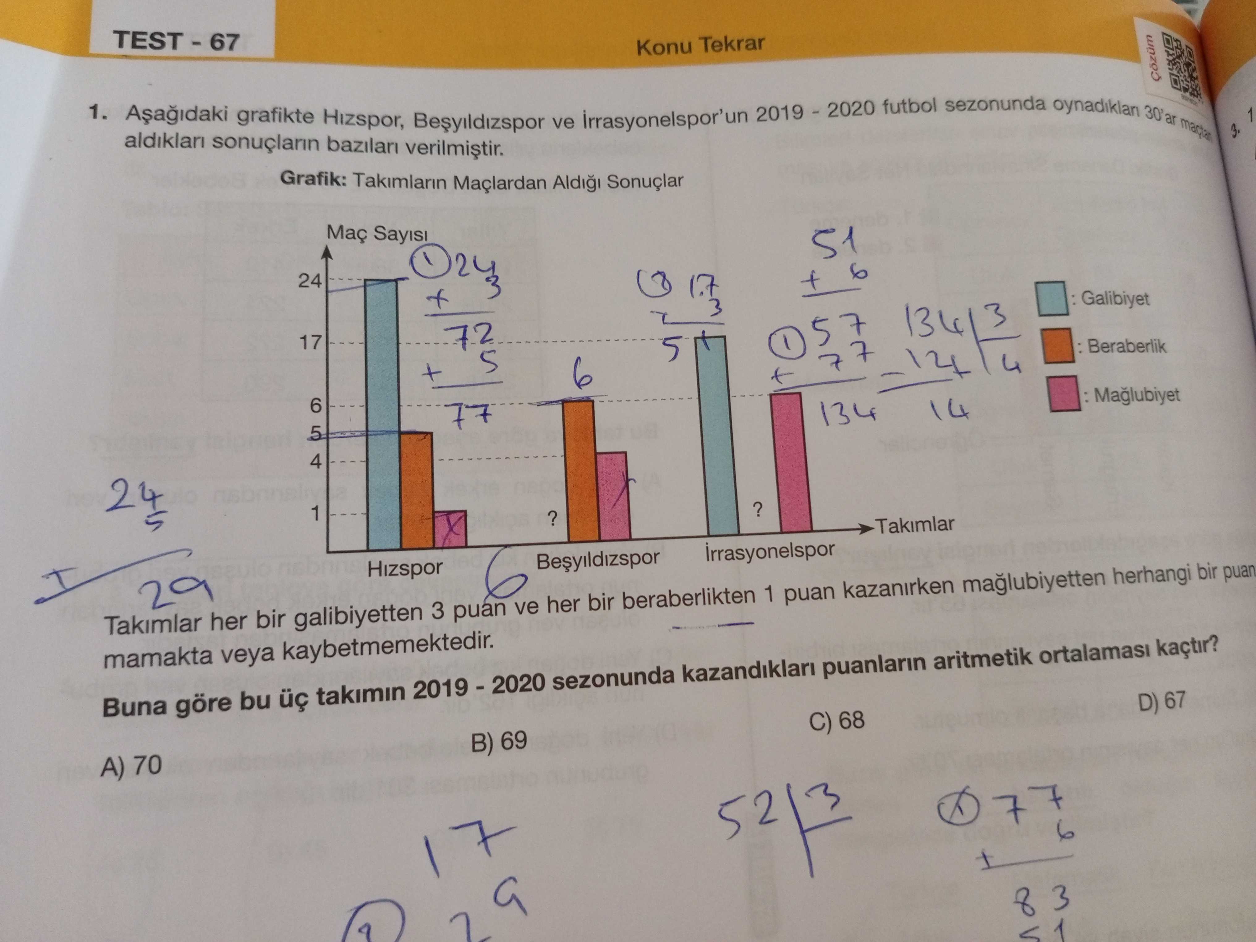Matematik (6. Sınıf)